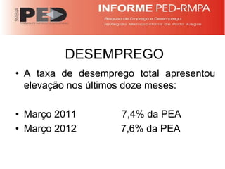 DESEMPREGO
• A taxa de desemprego total apresentou
  elevação nos últimos doze meses:

• Março 2011        7,4% da PEA
• Março 2012        7,6% da PEA
 