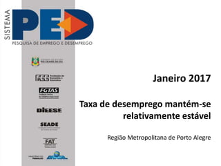 Janeiro 2017
Taxa de desemprego mantém-se
relativamente estável
Região Metropolitana de Porto Alegre
 