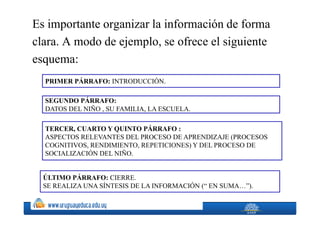 Es importante organizar la información de forma
clara. A modo de ejemplo, se ofrece el siguiente
esquema:
  PRIMER PÁRRAFO: INTRODUCCIÓN.

  SEGU DO PÁRRAFO:
  DATOS DEL NIÑO , SU FAMILIA, LA ESCUELA.

  TERCER, CUARTO Y QUI TO PÁRRAFO :
  ASPECTOS RELEVANTES DEL PROCESO DE APRENDIZAJE (PROCESOS
  COGNITIVOS, RENDIMIENTO, REPETICIONES) Y DEL PROCESO DE
  SOCIALIZACIÓN DEL NIÑO.


  ÚLTIMO PÁRRAFO: CIERRE.
  SE REALIZA UNA SÍNTESIS DE LA INFORMACIÓN (“ EN SUMA…”).
 