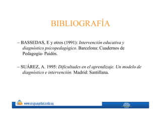 BIBLIOGRAFÍA

– BASSEDAS, E y otros (1991): Intervención educativa y
   diagnóstico psicopedagógico. Barcelona: Cuadernos de
   Pedagogía- Paidós.

– SUÁREZ, A. 1995: Dificultades en el aprendizaje. Un modelo de
   diagnóstico e intervención. Madrid: Santillana.
 