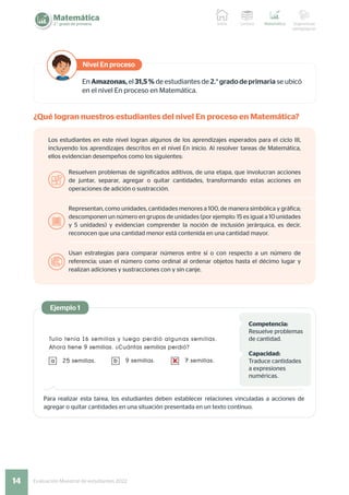 14 Evaluación Muestral de estudiantes 2022
Matemática
2.° grado de primaria Lectura Matemática Sugerencias
pedagógicas
Inicio
¿Qué logran nuestros estudiantes del nivel En proceso en Matemática?
Resuelven problemas de significados aditivos, de una etapa, que involucran acciones
de juntar, separar, agregar o quitar cantidades, transformando estas acciones en
operaciones de adición o sustracción.
Representan, como unidades, cantidades menores a 100, de manera simbólica y gráfica;
descomponen un número en grupos de unidades (por ejemplo: 15 es igual a 10 unidades
y 5 unidades) y evidencian comprender la noción de inclusión jerárquica, es decir,
reconocen que una cantidad menor está contenida en una cantidad mayor.
Usan estrategias para comparar números entre sí o con respecto a un número de
referencia; usan el número como ordinal al ordenar objetos hasta el décimo lugar y
realizan adiciones y sustracciones con y sin canje.
Competencia:
Resuelve problemas
de cantidad.
Capacidad:
Traduce cantidades
a expresiones
numéricas.
Para realizar esta tarea, los estudiantes deben establecer relaciones vinculadas a acciones de
agregar o quitar cantidades en una situación presentada en un texto continuo.
Nivel En proceso
Ejemplo 1
Los estudiantes en este nivel logran algunos de los aprendizajes esperados para el ciclo III,
incluyendo los aprendizajes descritos en el nivel En inicio. Al resolver tareas de Matemática,
ellos evidencian desempeños como los siguientes:
En Amazonas, el 31,5% de estudiantes de 2.°gradodeprimaria se ubicó
en el nivel En proceso en Matemática.
 