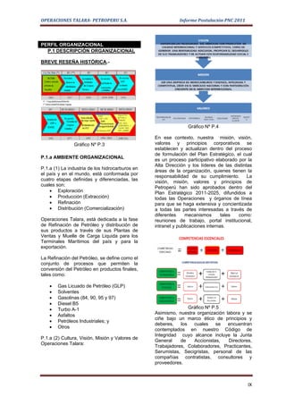 OPERACIONES TALARA- PETROPERU S.A.                          Informe Postulación PNC 2011




PERFIL ORGANIZACIONAL
  P.1 DESCRIPCIÓN ORGANIZACIONAL

BREVE RESEÑA HISTÓRICA.-




                                                                Gráfico Nº P.4

                                                 En ese contexto, nuestra misión, visión,
               Gráfico Nº P.3                    valores y principios corporativos se
                                                 establecen y actualizan dentro del proceso
                                                 de formulación del Plan Estratégico, el cual
P.1.a AMBIENTE ORGANIZACIONAL
                                                 es un proceso participativo elaborado por la
                                                 Alta Dirección y los líderes de las distintas
P.1.a (1) La industria de los hidrocarburos en
                                                 áreas de la organización, quienes tienen la
el país y en el mundo, está conformada por
                                                 responsabilidad de su cumplimiento. La
cuatro etapas definidas y diferenciadas, las
                                                 visión, misión, valores y principios de
cuales son:
                                                 Petroperú han sido aprobados dentro del
    • Exploración                                Plan Estratégico 2011-2025, difundidos a
    • Producción (Extracción)                    todas las Operaciones y órganos de línea
    • Refinación                                 para que se haga extensiva y concientizada
    • Distribución (Comercialización)            a todas las partes interesadas a través de
                                                 diferentes     mecanismos       tales como:
Operaciones Talara, está dedicada a la fase      reuniones de trabajo, portal institucional,
de Refinación de Petróleo y distribución de      intranet y publicaciones internas.
sus productos a través de sus Plantas de
Ventas y Muelle de Carga Liquida para los
Terminales Marítimos del país y para la
exportación.

La Refinación del Petróleo, se define como el
conjunto de procesos que permiten la
conversión del Petróleo en productos finales,
tales como:

    •   Gas Licuado de Petróleo (GLP)
    •   Solventes
    •   Gasolinas (84, 90, 95 y 97)
    •   Diesel B5
    •   Turbo A-1                                               Gráfico Nº P.5
    •   Asfaltos                                 Asimismo, nuestra organización labora y se
                                                 ciñe bajo un marco ético de principios y
    •   Petróleos Industriales; y
                                                 deberes,   los   cuales     se  encuentran
    •   Otros
                                                 contemplados en nuestro Código de
                                                 Integridad cuyo alcance incluye la Junta
P.1.a (2) Cultura, Visión, Misión y Valores de
                                                 General    de    Accionistas,   Directores,
Operaciones Talara:
                                                 Trabajadores, Colaboradores, Practicantes,
                                                 Serumistas, Secigristas, personal de las
                                                 compañías contratistas, consultores y
                                                 proveedores.



                                                                                            IX
 
