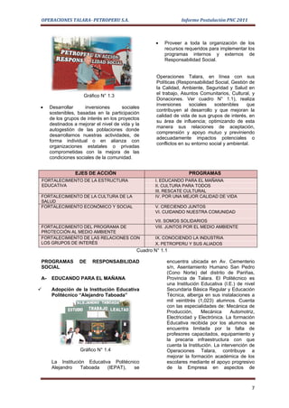 OPERACIONES TALARA- PETROPERU S.A.                              Informe Postulación PNC 2011



                                                     •   Proveer a toda la organización de los
                                                         recursos requeridos para implementar los
                                                         programas internos y externos de
                                                         Responsabilidad Social.


                                                     Operaciones Talara, en línea con sus
                                                     Políticas (Responsabilidad Social, Gestión de
                                                     la Calidad, Ambiente, Seguridad y Salud en
                     Gráfico N° 1.3                  el trabajo, Asuntos Comunitarios, Cultural, y
                                                     Donaciones. Ver cuadro N° 1.1), realiza
                                                     inversiones     sociales   sostenibles    que
•    Desarrollar     inversiones       sociales
                                                     contribuyen al desarrollo y que mejoran la
     sostenibles, basadas en la participación
                                                     calidad de vida de sus grupos de interés, en
     de los grupos de interés en los proyectos
                                                     su área de influencia; optimizando de esta
     destinados a mejorar el nivel de vida y la
                                                     manera sus relaciones de aceptación,
     autogestión de las poblaciones donde
                                                     comprensión y apoyo mutuo y previniendo
     desarrollamos nuestras actividades, de
                                                     adecuadamente impactos potenciales o
     forma individual o en alianza con
                                                     conflictos en su entorno social y ambiental.
     organizaciones estatales o privadas
     comprometidas con la mejora de las
     condiciones sociales de la comunidad.


                 EJES DE ACCIÓN                                    PROGRAMAS
FORTALECIMIENTO DE LA ESTRUCTURA                    I. EDUCANDO PARA EL MAÑANA
EDUCATIVA                                           II. CULTURA PARA TODOS
                                                    III. RESCATE CULTURAL
FORTALECIMIENTO DE LA CULTURA DE LA                 IV. POR UNA MEJOR CALIDAD DE VIDA
SALUD
FORTALECIMIENTO ECONÓMICO Y SOCIAL                  V. CRECIENDO JUNTOS
                                                    VI. CUIDANDO NUESTRA COMUNIDAD

                                                    VII. SOMOS SOLIDARIOS
FORTALECIMIENTO DEL PROGRAMA DE                     VIII. JUNTOS POR EL MEDIO AMBIENTE
PROTECCIÓN AL MEDIO AMBIENTE
FORTALECIMIENTO DE LAS RELACIONES CON               IX. CONOCIENDO LA INDUSTRIA
LOS GRUPOS DE INTERÉS                               X. PETROPERU Y SUS ALIADOS
                                             Cuadro N° 1.1

PROGRAMAS          DE    RESPONSABILIDAD                 encuentra ubicada en Av. Cementerio
SOCIAL                                                   s/n, Asentamiento Humano San Pedro
                                                         (Cono Norte) del distrito de Pariñas,
A-    EDUCANDO PARA EL MAÑANA                            Provincia de Talara. El Politécnico es
                                                         una Institución Educativa (I.E.) de nivel
     Adopción de la Institución Educativa               Secundaria Básica Regular y Educación
      Politécnico “Alejandro Taboada”                    Técnica, alberga en sus instalaciones a
                                                         mil veintitrés (1,023) alumnos. Cuenta
                                                         con las especialidades de: Mecánica de
                                                         Producción,      Mecánica      Automotriz,
                                                         Electricidad y Electrónica. La formación
                                                         Educativa recibida por los alumnos se
                                                         encuentra limitada por la falta de
                                                         profesores capacitados, equipamiento y
                                                         la precaria infraestructura con que
                                                         cuenta la Institución. La intervención de
                   Gráfico N° 1.4                        Operaciones Talara, contribuye a
                                                         mejorar la formación académica de los
      La Institución Educativa Politécnico               escolares mediante el apoyo progresivo
      Alejandro    Taboada   (IEPAT),   se               de la Empresa en aspectos de



                                                                                                 7
 