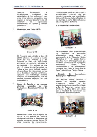 OPERACIONES TALARA- PETROPERU S.A.                    Informe Postulación PNC 2011


    Servicios,       Equipamiento          e   construcciones metálicas, electricidad y
    Infraestructura;   fortaleciendo     las   administración industrial), que les
    capacidades de los profesores y por        permita incrementar sus posibilidades
    ende formar alumnos competitivos que       de inserción laboral, ha beneficiado a 83
    requiere el mercado laboral a través del   ex alumnos de ocho (08) instituciones
    desarrollo       de         capacidades    educativa públicas de Talara.
    empresariales, de gestión y talleres
    productivos.                                Campaña de Alfabetización

   Matemática para Todos (MPT):




                                                             Gráfico N° 1.7

                 Gráfico N° 1.5                Es un programa piloto no escolarizado
                                               de     continuidad      de      estudiantes
    El Programa está dirigido a dos mil        alfabetizados,       para     lograr     su
    (2000) alumnos de primero a quinto         incorporación a la Educación Básica
    grado del nivel Primaria, y a 80           Alternativa (1° y 2° grado). Fueron
    docentes de ocho (08) instituciones        sesenta y nueve (69) las personas que
    educativas (I.E.) públicas; así como, a    resultaron beneficiadas con el programa
    mil veintitrés (1,023) alumnos de una      mencionado.            Todas          ellas,
    (01) I.E. pública de nivel Secundaria de   pertenecientes a los Asentamientos
    Talara; y tiene como finalidad impulsar    Humanos “San Pedro” y “Santa Rita de
    el aprendizaje de matemáticas en los       Casia”, del distrito de Pariñas, Talara.
    niños de escasos recursos económicos,
    aplicando una metodología alemana           Escuela      de   Innovaciones
    adaptada a la realidad peruana, que les    Tecnológicas PETRONET
    permite aprender razonado de una
    manera lúdica.                             Esta Escuela permite capacitar a
                                               jóvenes     de     limitados     recursos
   Becas de Estudio a los mejores             económicos,       vecinos      de      los
    alumnos      egresados     de    las       asentamientos humanos del Cono Norte
    Instituciones Educativas Publicas de       y Sur de Talara, en         cursos como
    Talara                                     Windows 7 y Office 2010, entre otros;
                                               con la finalidad de incrementar sus
                                               posibilidades de inserción laboral.




                 Gráfico N° 1.6

    Operaciones Talara, con el objetivo de
    brindar a los jóvenes de escasos                         Gráfico N° 1.8
    recursos económicos, la oportunidad de
    estudiar una carrera técnica de tres (3)
    años (mecánica de mantenimiento,




                                                                                         8
 