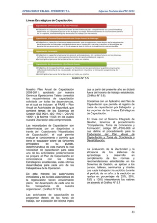 OPERACIONES TALARA- PETROPERU S.A.                            Informe Postulación PNC 2011


  Líneas Estratégicas de Capacitación:




                                        Gráfico N° 5.5



  Nuestro Plan Anual de Capacitación                que a partir del presente año se dictará
  2008-2011, aprobado por nuestra                   fuera del horario de trabajo establecido.
  Gerencia Operaciones Talara consolida             (Gráfico N° 5.6).
  los requerimientos de capacitación
  solicitada por todas las dependencias,            Contamos con un Aplicativo del Plan de
  en el cual se incluyen el PAAS – Plan             Capacitación que permite el registro de
  Anual de Actividades de Seguridad, que            datos de capacitación por trabajador y
  contiene temas de los Sistemas de                 los reportes de las Líneas Estratégicas
  Gestión ISO 9001, ISO 14001, OSHAS                de Capacitación.
  18001 y la Norma 17025 en los cuales
  nuestra Operación está comprometida.              En línea con el Sistema Integrado de
                                                    Gestión, tenemos el procedimiento
  Las necesidades de Capacitación son               “Competencia, Toma de Conciencia y
  determinadas por un diagnóstico a                 Formación”, código OTL-PSIG-006 el
  través del Cuestionario “Necesidades              que define el procedimiento para la
  de Capacitación”, el cual permite                 Elaboración del Plan Anual de
  evaluar el conocimiento y dominio que             Capacitación y Toma de Conciencia o
  tiene el trabajador sobre las funciones           Sensibilización.
  principales      de     su       puesto,
  determinándose de esta manera la real
  necesidad de capacitación para cada               La evaluación de la efectividad y la
  una de las actividades; posteriormente            eficiencia   de    los   sistemas    de
  se prepara el Plan de Capacitación en             aprendizaje      y     desarrollo   en
  concordancia      con      las    líneas          cumplimiento de las normas y
  Estratégicas establecidas, estas últimas          recomendaciones establecidas en los
  desarrolladas para cada uno de los                Sistemas de Gestión, se aplican a los
  trabajadores de la Operación.                     cursos, talleres, seminarios y charlas
                                                    que cada trabajador ha recibido durante
  De esta manera los supervisores                   el período de un año, y la medición se
  inmediatos y los niveles ascendentes de           realiza en porcentajes de 25%, 50%,
  la organización tienen conocimiento               75% y 100% interpretando los valores
  pleno del desempeño de cada uno de                de acuerdo al Gráfico N° 5.7
  los    trabajadores       de    nuestra
  organización. (Gráfico N° 5.5)

  Las actividades de capacitación se
  programan dentro de las horas de
  trabajo, con excepción del idioma inglés



                                                                                          33
 