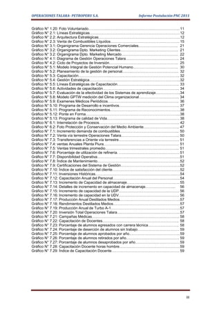 OPERACIONES TALARA- PETROPERU S.A.                         Informe Postulación PNC 2011


Gráfico N° 1.20: Foto Voluntariado……………………………………………………………….. 11
Gráfico N° 2.1: Líneas Estratégicas………………………………………………………………. 12
Gráfico N° 2.2: Arquitectura Estratégicas…………………………………………………………12
Gráfico N° 2.3: Venta de Combustibles Líquidos……………………………………………….. 15
Gráfico N° 3.1: Organigrama Gerencia Operaciones Comerciales………………………….. 21
Gráfico N° 3.2: Organigrama Dpto. Marketing Clientes……………………………………….. 21
Gráfico N° 3.2: Organigrama Dpto. Marketing Mercado………………………………………. 22
Gráfico N° 4.1: Diagrama de Gestión Operaciones Talara……………………………………. 24
Gráfico N° 4.2: Ciclo de Proyectos de Inversión……………………………………………….. 25
Gráfico N° 5.1: Modelo Integral de Gestión Potencial Humano..…………………………….. 30
Gráfico N° 5.2: Planeamiento de la gestión de personal……..……………………………….. 32
Gráfico N° 5.3: Capacitación……………………..……………………………………………….. 32
Gráfico N° 5.4: Gestión Estratégica……………...……………………………………………….. 32
Gráfico N° 5.5: Líneas Estratégicas de Capacitación………………………………………….. 33
Gráfico N° 5.6: Actividades de capacitación…………………………………………………….. 34
Gráfico N° 5.7: Evaluación de la efectividad de los Sistemas de aprendizaje………………..34
Gráfico N° 5.8: Modelo GPTW medición del Clima organizacional………………….……….. 34
Gráfico N° 5.9: Examenes Médicos Periódicos…………………….………………….……….. 36
Gráfico N° 5.10: Programa de Desarrollo e incentivos…………….………………….……….. 37
Gráfico N° 5.11: Programa de Reconocimientos…………….………………….……………….38
Gráfico N° 5.12: Ponte en Forma…………….………………….………………………………... 38
Gráfico N° 5.13: Programa de calidad de Vida…………….………………….………………… 38
Gráfico N° 6.1: Interrelación de Procesos……………………………………………………….. 42
Gráfico N° 6.2: Foto Protección y Conservación del Medio Ambiente……………………….. 47
Gráfico N° 7.1: Incremento demanda de combustibles………………………………………... 50
Gráfico N° 7.2: Venta vía terrestre Operaciones Talara……………………………………….. 50
Gráfico N° 7.3: Transferencias a Oriente vía terrestre…………………………………………. 51
Gráfico N° 7.4: ventas Anuales Planta Piura……………………………………………………. 51
Gráfico N° 7.5: Ventas trimestrales promedio…………………………………………………... 51
Gráfico N° 7.6: Porcentaje de utilización de refinería. …………………………………………. 51
Gráfico N° 7.7: Disponibilidad Operativa…………………………………………………………. 51
Gráfico N° 7.8: Índice de Mantenimiento………………………………………………………….52
Gráfico N° 7.9: Certificaciones del Sistema de Gestión…………………………………………52
Gráfico N° 7.10: Índice de satisfacción del cliente……………………………………………….52
Gráfico N° 7.11: Inversiones Históricas………………………………………………………...…54
Gráfico N° 7.12: Capacitación Anual del Personal…………………………………………….... 54
Gráfico N° 7.13: Incremento de Capacidad de almacenaje……………………………………. 55
Gráfico N° 7.14: Detalles de incremento en capacidad de almacenaje………………….... 56
Gráfico N° 7.15: Incremento de capacidad de la UDP…………………………………………. 56
Gráfico N° 7.16: Incremento de capacidad en la UDV…………………………………………. 56
Gráfico N° 7.17: Producción Anual Destilados Medios………………………………………….57
Gráfico N° 7.18: Rendimientos Destilados Medios……………………………………………… 57
Gráfico N° 7.19: Producción Anual de Turbo A-1……………………………………………….. 57
Gráfico N° 7.20: Inversión Total Operaciones Talara……………………………………………57
Gráfico N° 7.21: Campañas Médicas…………………………………………………………….. 58
Gráfico N° 7.22: Capacitación de Docentes…………………………………………………….. 58
Gráfico N° 7.23: Porcentaje de alumnos egresados con carrera técnica……………………. 58
Gráfico N° 7.24: Porcentaje de deserción de alumnos sin trabajo……………………………. 59
Gráfico N° 7.25: Porcentaje de alumnos aprobados por año………………………………….. 59
Gráfico N° 7.26: Porcentaje de alumnos retirados por año……………………………………. 59
Gráfico N° 7.27: Porcentaje de alumnos desaprobados por año……………………………… 59
Gráfico N° 7.28: Capacitación Docente horas hombre…………………………………………. 59
Gráfico N° 7.29: Índice de Capacitación Docente………………………………………………. 59




                                                                                        III
 