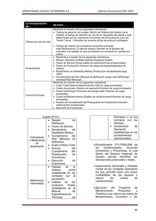 OPERACIONES TALARA- PETROPERU S.A.                                     Informe Postulación PNC 2011



  La incorporación
                            Se hace …
  de…
                            Mediante la inclusión de los siguientes indicadores:
                            • Tiempo de atención de buques: Dentro del Sistema de Gestión de la
                              Calidad, el tiempo de atención es uno de los requisitos del cliente y está
                              determinado por los regímenes de bombeo de los productos y por los
                              Tender Terms – Petroperú de acuerdo al tipo de producto entregado.
  Tiempo de ciclo de vida
                            • Tiempo de rotación de inventarios (inventario promedio
                              total*365/consumo 12 últimos meses): Permite ver la liquidez del
                              inventario o la rapidez en que el inventario se convierte en cuentas por
                              cobrar.
                            • Mediante la inclusión de los siguientes indicadores:
                            • Margen Operativo (Utilidad operativa/ingresos totales).
                            • Factor de Servicio (horas reales de operación/horas programadas).
                            • Factor de Producción (Volumen de carga procesada/capacidad de
  Productividad               diseño).
                            • Rendimiento de Destilados Medios (Producción de destilados/carga
                              UDP).
                            • Cumplimiento del Plan Mensual de Refinación (carga real UDP/Carga
                              estimada Plan Mensual).
                            Mediante la inclusión de los siguientes indicadores:
                            • Costo Total (Gastos totales/Volumen total de carga procesada).
                            • Costos de proceso (Gastos de operación/Volumen de carga procesada)
                            • Costos de Energía (Consumo de energía total /Volumen de carga
                              procesada)
  Control de Costos
                            • Costos de Mantenimiento (Gastos de mantenimiento/Volumen de carga
                              procesada)
                            • Avance del Cumplimiento del Presupuesto de Inversiones (Inversión
                              real/Inversión programada).
                            • Ejecución de Inversiones.


                Cuadro Nº 6.4                                                        Petroperú o en        los
                    • Margen               de                                        contratos con         los
                       Refinación                                                    clientes)
                    • Factor de Servicio                                           • Condiciones           de
                    • Rendimiento          de                                        Operación
                       Destilados Medios.                                            (establecidas en      los
                    • Cumplimiento        del                                        procedimientos
      Indicadores                                                                    operacionales)
                       Plan Mensual de
     o Mediciones
                       Refinación
           de
                    • Costo Unitario Total                         • Procedimiento OTL-PSIG-008 de
      desempeño
                    • Avance              del                        No    Conformidades,      Acciones
                       Cumplimiento       del                        Correctivas y Preventivas, el cual
                       Presupuesto         de                        dentro del Sistema Integrado de
                       Inversiones.                                  Gestión permite identificar las
                    • Ejecución            de                        desviaciones potenciales o reales.
                       Inversiones
                    • Calidad      de       la                     • Inspecciones Generales y Paradas
                       materia         prima                         Cortas de las Unidades Operativas
                       (establecida en los                           los que permiten tener una mayor
                       contratos con el                              confiabilidad de los equipos y
                       proveedor)                                    reducir      los    costos     de
      Mediciones                                                     mantenimiento.
                    • Calidad     de      los
      intermedias
                       productos     finales
                       (establecida en el                          • Ejecución    del   Programa      de
                       Manual              de                        Mantenimiento      Preventivo     y
                       Especificaciones                              Predictivo que reduce los costos de
                       Técnicas            de                        Mantenimiento Correctivo y las




                                                                                                           46
 