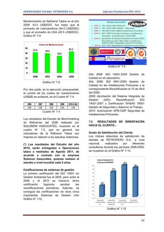 OPERACIONES TALARA- PETROPERU S.A.                                    Informe Postulación PNC 2011


Mantenimiento de Refinería Talara en el año
2008: 43.3 US$/EDC, fue mejor que el
promedio de Latinoamérica (54.0 US$/EDC)
y que el promedio de USA (45.5 US$/EDC).
Gráfico N° 7.8


                 Indice de Mantenimiento
 50                                          43.3
          41.5            39.5
 40                                 34.5
 30
 20
                                                                          Gráfico N° 7.9
 10
  0
                                                           Año 2006: ISO 14001:2004 Gestión de
          2000            2002      2004     2008
                                                           Calidad en el Laboratorio,
                        Gráfico N° 7.8                     Año 2008: ISO 9001:2000 Gestión de
                                                           Calidad en las Instalaciones Portuarias y la
Por otra parte, en la ejecución presupuestal,              correspondiente Recertificación el 15 de Abril
el control de los costos de mantenimiento                  del 2009,
(US$/B) es evidente, en el Cuadro N° 7.4.                  2009: Aprobación del Sistema Integrado de
                                                           Gestión     (SIG):     Recertificación   ISO
   2006          2007       2008      2009   2010 a Set.   14001:2007 y Certificación OHSAS 18001
   0.89          0.56        0.52     0.54      0.49       Gestión de Seguridad y Salud en el Trabajo,
                        Cuadro N° 7.4                      2010: Autorización APN-CSIP Seguridad de
                                                           Instalaciones Portuarias.
Los resultados del Estudio de Benchmarking
de Refinerías del 2008 realizado por                       7.2  RESULTADOS DE ORIENTACIÓN
SOLOMON ASSOCIATES, muestran en el                         HACIA EL CLIENTE.-
cuadro N° 7.5, que en general, los
indicadores de la Refinería Talara son                     Grado de Satisfacción del Cliente
mejores en relación a los estudios anteriores.             Los índices obtenidos de satisfacción de
                                                           clientes de PETROPERÚ S.A., a nivel
(*) Los resultados del Estudio del año                     nacional,    realizados    por     diferentes
2010, serán entregados a Operaciones                       consultoras durante los períodos 2006-2009,
talara a mediados de Agosto 2011, de                       se muestran en el Gráfico N° 7.10.
acuerdo a contrato con la empresa
Solomon Associates, quienes realizan el
estudio a nivel mundial cada 2 años.

Certificaciones de sistemas de gestión
La primera certificación del ISO 14001 en
Gestión Ambiental fue el 2005, pero entre el
2006 y el 2010 se mantuvo dicha
certificación    logrando     aprobar     las
recertificaciones periódicas. Además, se
consiguió las certificaciones de otros cinco
importantes Sistemas de Gestión (Ver
Gráfico N° 7.9).


                                                                          Gráfico N° 7.10



                                                                                                      52
 