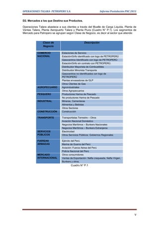 OPERACIONES TALARA- PETROPERU S.A.                               Informe Postulación PNC 2011


D2. Mercados a los que Destina sus Productos.

Operaciones Talara abastece a sus clientes a través del Muelle de Carga Liquida, Planta de
Ventas Talara, Planta Aeropuerto Talara y Planta Piura (Cuadro N° P.1). Los segmentos de
Mercado para Petroperú se agrupan según Clase de Negocio, es decir al sector que atiende:


               Clase de                            Descripción
               Negocio

           COMERCIO            Estaciones de Servicio
           NACIONAL            Estación/Grifo identificado con logo de PETROPERÚ
                               Gasocentros Identificado con logo de PETROPERÚ
                               Estación/Grifo sin contrato con PETROPERÚ.
                               Distribuidor Mayorista de Combustibles
                               Distribuidor Minorista Transporte
                               Gasocentros no identificados con logo de
                               PETROPERÚ
                               Plantas envasadoras de GLP
                               Otros Clientes de Gas
           AGROPECUARIO        Agroindustriales
                               Otros Agropecuarios
           PESQUERO            Productores Harina de Pescado
                               No productores Harina de Pescado
           INDUSTRIAL          Mineras, Cementeras
                               Alimentos y Bebidas
                               Otros Sectores
           CONSTRUCCIÓN        Construcción

           TRANSPORTE          Transportistas Terrestre – Otros
                               Aviación Nacional Doméstico
                               Negocios Marítimos – Bunkers Nacionales
                               Negocios Marítimos – Bunkers Extranjeros
           SERVICIOS           Electricidad
           PÚBLICOS            Otros Servicios Públicos: Gobiernos Regionales

           FUERZAS             Ejército del Perú
           ARMADAS             Marina de Guerra del Perú
                               Aviación: Fuerza Aérea del Perú
                               Policía Nacional del Perú
           MERCADO             Otros consumidores
           INTERNACIONAL       Ventas de Exportación: Nafta craqueada, Nafta Virgen,
                               Bunkers y otros.
                                       Cuadro N° P.1




                                                                                           V
 