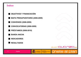 Índice


    OBJETIVOS Y FINANCIACIÓN

    MAPA PRESUPUESTARIO (2006-2009)

    CONVENIOS (2006-2009)

    CONVOCATORIAS (2006-2009)

    PRÉSTAMOS (2006-2010)

    BANDA ANCHA

    INDICADORES

    RESULTADOS



2        España
 