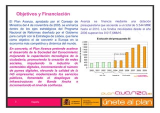 Objetivos y Financiación
El Plan Avanza, aprobado por el Consejo de                     Avanza se financia mediante una dotación
Ministros del 4 de noviembre de 2005, se enmarca               presupuestaria que asciende a un total de 5.544 MM€
dentro de los ejes estratégicos del Programa                   hasta el 2010. Los fondos movilizados desde el año
Nacional de Reformas diseñado por el Gobierno                  2006 superan los 9.017,6MM €.
para cumplir con la Estrategia de Lisboa, que tiene
                                                                                        Evolución del presupuesto SI
como objetivo el de convertir a Europa en la
                                                                          2.000
economía más competitiva y dinámica del mundo.                            1.800
                                                                          1.600




                                                      Millones de euros
En concreto, el Plan Avanza pretende acelerar                             1.400
el desarrollo de la Sociedad del Conocimiento                             1.200
                                                                                                            N uevo Go b ier no
                                                                          1.000
mejorando la capacitación tecnológica de la                                 800
ciudadanía, promoviendo la creación de redes                                600
                                                                            400
sociales,    impulsando    la   industria  de                               200
contenidos digitales, incrementando el número                                 0
de pymes digitales, elevando la calidad de la                                     2000 2001 2002 2003 2004 2005 2006 2007 2008 2009

I+D empresarial, modernizando los servicios                                               Inf o X X I   Esp aña.es      Pr e- A vanz a

públicos, fomentado el despliegue de
infraestructuras    de    Banda    Ancha    e
incrementando el nivel de confianza.




    3           España
 