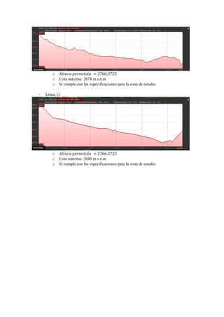 o 𝐴𝑙𝑡𝑢𝑟𝑎 𝑝𝑒𝑟𝑚𝑖𝑡𝑖𝑑𝑎 = 2766,3725
o Cota máxima: 2674 m.s.n.m
o Sí cumple con las especificaciones para la zona de estudio
- Línea 11
o 𝐴𝑙𝑡𝑢𝑟𝑎 𝑝𝑒𝑟𝑚𝑖𝑡𝑖𝑑𝑎 = 2766,3725
o Cota máxima: 2680 m.s.n.m
o Sí cumple con las especificaciones para la zona de estudio
 