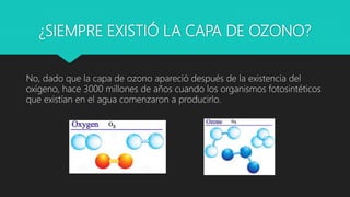 ¿SIEMPRE EXISTIÓ LA CAPA DE OZONO?
No, dado que la capa de ozono apareció después de la existencia del
oxígeno, hace 3000 millones de años cuando los organismos fotosintéticos
que existían en el agua comenzaron a producirlo.
 