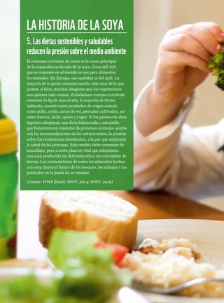 LAHISTORIADELASOYA
5.Lasdietassosteniblesysaludables
reducenlapresiónsobreelmedioambiente
El consumo creciente de carne es la causa principal
de la expansión acelerada de la soya. Cerca del 75%
que se consume en el mundo se usa para alimentar
los animales. En Europa, esa cantidad es del 93%. La
mayoría de la gente consume mucha más soya de la que
piensa: si bien, muchos imaginan que los vegetarianos
son quienes más comen, el ciudadano europeo corriente
consume 61 kg de soya al año, la mayoría de forma
indirecta, cuando come productos de origen animal,
como pollo, cerdo, carne de res, pescados cultivados, así
como huevos, leche, queso y yogur. Si los países con altos
ingresos adoptaran una dieta balanceada y saludable,
que fomentara un consumo de proteínas animales acorde
con las recomendaciones de los nutricionistas, la presión
sobre los ecosistemas disminuiría, a la par que mejoraría
la salud de las personas. Este cambio debe comenzar de
inmediato, pero a corto plazo es vital que adoptemos
una soya producida sin deforestación y sin conversión de
tierras. Los consumidores de todos los alimentos hechos
con soya tienen el futuro de los bosques, las sabanas y los
pastizales en la punta de su tenedor.
(Fuente: WWF Brasil; WWF, 2014; WWF, 2016)
 