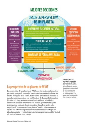 Informe Planeta Vivo 2016. Página 108
LaperspectivadeunplanetadeWWF
La perspectiva de un planeta de WWF describe mejores alternativas
para usar, compartir y manejar los recursos naturales sin rebasar los
límites ecológicos de la Tierra. Por lo tanto, ayudará a las naciones a
cumplir sus compromisos con los Objetivos de Desarrollo Sostenible
(Gráfica 45). Esta perspectiva contribuye a alinear la iniciativa
individual, la acción empresarial y la política gubernamental para
construir una sociedad global sostenible. Cuando se aplica a los
negocios, el “pensamiento de un planeta” motiva a las empresas a
ajustar sus actividades para contribuir en forma activa a forjar un
planeta saludable y resiliente para las futuras generaciones (Kerkhof et
al., 2015; Cranston et al., 2015).
CONSUMIRDEFORMAMÁSSABIA
PRESERVARELCAPITALNATURAL
PRODUCIRMEJOR
GESTIÓN
EQUITATIVA
DELOSRECURSOS
Compartir
los recursos disponibles
•
Tomar decisiones justas
e informadas desde
el punto de vista ecológico
•
Medir el éxito
más allá del PIB
REORIENTAR
LOSFLUJOS
FINANCIEROS
Valorar la naturaleza
•
Responsabilizarse
de los costos
medioambientales
y sociales
•
Apoyar y recompensar
la conservación,
el manejo sostenible
de los recursos
y la innovación
• Restaurar los ecosistemas deteriorados y los servicios ecosistémicos
• Detener la pérdida de los hábitats prioritarios
• Expandir de manera significativa la red global de áreas protegidas
• Reducir considerablemente los insumos y residuos en los sistemas de
producción
• Manejar los recursos de manera sostenible
• Ampliar la producción de energía renovable
• Adoptar estilos de vida que dejen una huella más baja
• Cambiar los patrones de consumo de energía
• Fomentar patrones de consumo saludables
MEJORESDECISIONES
DESDELAPERSPECTIVA
DEUNPLANETA
INTEGRIDAD
DELOSECOSISTEMAS
SEGURIDADALIMENTARIA,
HÍDRICAYENERGÉTICA
CONSERVACIÓN
DELABIODIVERSIDAD Gráfica 45. La
perspectiva de un
planeta de WWF.
Las mejores opciones
descritas en la imagen
fomentan la integridad
de los ecosistemas,
la conservación de
la biodiversidad y la
seguridad alimentaria,
hídrica y energética.
 