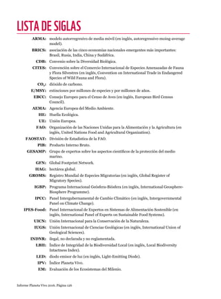 Informe Planeta Vivo 2016. Página 126
LISTADESIGLAS
	 ARMA:	 modelo autorregresivo de media móvil (en inglés, autoregressive-moing-average
model).
	 BRICS:	 asociación de las cinco economías nacionales emergentes más importantes:	
Brasil, Rusia, India, China y Sudáfrica.
	CDB:	Convenio sobre la Diversidad Biológica.
	CITES:	Convención sobre el Comercio Internacional de Especies Amenazadas de Fauna
y Flora Silvestres (en inglés, Convention on International Trade in Endangered
Species of Wild Fauna and Flora).
	CO2:	 dióxido de carbono.
	E/MSY:	 extinciones por millones de especies y por millones de años.
	EBCC:	 Consejo Europeo para el Censo de Aves (en inglés, European Bird Census
Council).
	AEMA:	Agencia Europea del Medio Ambiente.
	HE:	Huella Ecológica.
	UE:	 Unión Europea.
	FAO:	Organización de las Naciones Unidas para la Alimentación y la Agricultura (en
inglés, United Nations Food and Agricultural Organization).
	FAOSTAT:	División de Estadística de la FAO.
	PIB:	Producto Interno Bruto.
	GESAMP:	Grupo de expertos sobre los aspectos científicos de la protección del medio
marino.
	GFN:	Global Footprint Network.
	HAG:	hectárea global.
	GROMS:	Registro Mundial de Especies Migratorias (en inglés, Global Register of
Migratory Species).
	IGBP:	Programa Internacional Geósfera-Biósfera (en inglés, International Geosphere-
Biosphere Programme).
	IPCC:	Panel Intergubernamental de Cambio Climático (en inglés, Intergovernmental
Panel on Climate Change).
	IPES-Food:	Panel Internacional de Expertos en Sistemas de Alimentación Sostenible (en
inglés, International Panel of Experts on Sustainable Food Systems).
	UICN:	Unión Internacional para la Conservación de la Naturaleza.
	IUGS:	Unión Internacional de Ciencias Geológicas (en inglés, International Union of
Geological Sciences).
	INDNR:	 ilegal, no declarada y no reglamentada.
	LBII:	Índice de Integridad de la Biodiversidad Local (en inglés, Local Biodiversity
Intactness Index).
	LED:	diodo emisor de luz (en inglés, Light-Emitting Diode).
	IPV:	 Índice Planeta Vivo.
	EM:	Evaluación de los Ecosistemas del Milenio.
 