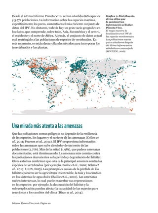 Gráfica 3. Distribución
de los sitios que
le suministran
información al Índice
Planeta Vivo.
El mapa muestra la
localización en el IPV de
las especies monitoreadas.
Las poblaciones nuevas
que se añadieron después
del último informe están
señaladas en anaranjado
(WWF/ZSL, 2016).
!
!
!!!!
!
!!
!
!
!
!
!
!
!
!
!
!
!!
!
!
!
!
!!
!
!!
!
!
!!!!
!
!
!!!
!
!!
!
!
!
!
!!
!
!
!
!
!
!
!
!
!
!!!
!
!
! !
!
!
!!
!
!
!
!
!
!
!
!
!
!
!
!!!
!
!
!
!
!
!
!!
!
!
! !
!
!
!
!
!
!
!
!
!
!!
!
!
!
!
! !!
!
!
! !!
!!!
!!
!
! !
!
!
!! !
!
!
!
!
!
!
!
!
!
!
!!
!
!!!!!!
!
!
!
!
!!
!
!
!
!
!
!
!!!
!!!
!
!!!!
!
!!!!!!!!
! !!!!!!
!
!
!
!
!
!
!
!
!
!
!
!
!
!!
!
!
! !
!
!!!!!
!
!
!
!!
!!!!
!
!
!
!
!
!
! !!
!
!
!
!
!!
!!
!!!!!!!!!!!!!!!!!!!!
!!!!
!!!
!!!
!
!
!! !!!!!!
!
!!!!!!!!!!!!!!!!!!!!!!!
!!
!
!
!
!!!
!!!
!
!!
!!!
!
!!!!!!!!!!!!!!!!!!!! !
!!!!
!
!
!
!
!
!
!
!
!!
!
!
!!
!
!
!
!
!
!
!
!
!
!
!
!
!!
!!!!
!
!
!
!
!
!
!
!
!
!!!
!
!
!!
!
!
!
!
!
!!!
!!
!
!
!
!
!!
!
!
!
!
!!!
!!
!
!
!
!
!
!!
!!
!!!!!!!!!!!!!!!!!!!!!!
!
!
!
!!!!!!!!!!!!!!!!!!!!!!!!!!!!!!!
!
!
!!
!!!!!!!!!!!!!!!
!!
!!!!!!!!!!!
!
!
!
!!!!!!
!!
!
!!!
!!
!
!
!
! !!
!!!!!!!!!!!!!!!!!!!!!!!!!!
!!
!
!
! ! !
!
!
!
!
!
!! !!! !
!!!
!
!
!!
!
!
!
!
!
!
!!!! !!!!
!
!
!
!!
!
!!! !! !!! !
!
!! !!! !
!
!!
!
!!!
!
!! !! !
!
!
!
!
!
!!
!
!! !
!
!!
!
!
!
!
!
!!
!
!!
!
!!!!
!
!!!
!
!!!
!
!!! !!
!
!!
!
!!
!!
!!
!
!
!
!!
!
!!
!
!!
!
!!!
!!
!!
!
!!
!
! !
!
!
!!!!!!!!!!!
!
!!!!!!!!!!!!!!!!!!!!!!!!!!!!!!!!!!!!!!!!!!!!!!!!!!!!!!!
!
!!!!!!!!!!!!!!!!!!!!!!!!!!!!!!!!!!!!!!!!!!!!!!!!!!!!!!!!!!!!!!!!!!!!!!!!!!!!!!!!!!!!!!!!!!!!!!!!!!!!!!!!!!!!!!!!!!!!!!!!!!!!!!!!!!!!!!!!!!!!!!!!!!!!!!!!!!!!!!!!!!!!!!!!!!!!!!!!!!!!!!!!!!!!!!!!!!!!!!!!!!!!!!!!!!!!!!!!!!!!!!!!!!!!!!!!!!!!!!!!!!!!!!!!!!!!!!!!!!!!!!!!!!!!!!!!!!!!!!!!!!!!!!!!!!!!!!!!!!!!!!!!!!!!!!!!!!!!!!!!!!!!!
!
!
!
!
!
!
!
!!
!!
!
!
! !
!
!
!
!
!
! !
!
!
!
!!
! !
!
!
!
!
!
!
!
!
!
!!
!
!!
!
!
!
!
!
!
!
!!
!
!!!
!
!!
!!
!!
!
!!
! !
!!
!!
!
!
!
!!
!
!
!
!
!
!
!!!
!
!!! !
!
!
!
!
!
!
!!!
!
!
!
!
!
!
!
!
!
!
!!
!
!!
!
!
!
!
!
!!!
!
!
!
!
!
!
!
!
!!
!
!
!
!
!!
!
!
!!
!
!!
!
!
!
!!
!
!!
!
!
!!
!
!
!
!!
!!!
!
!!
!!
!!
!
!
!
! !
!
!
!
!
!!
!!
!!!
!
!!
!!
!
!
!
!
! !!!
!
!!
!
!
!!!
!
!!
!!
!
!
!!
!
!
!!!
!
!!
!
!
!
!!
!
!
!
!
!!
!!
!
!!!!
!
!
!! !!
!!!!
!!
!
!
!
!!
!
!!!!!!!!!!!!!!!!!!!!!!!!!!!!!!!!!!!!!!!!!!!!!!!!!!!!!!!!!!!!!!!!!!
!
!!!!!!!!!!
!
!!
!
!
!!!!!!!!!!!!!!!!!!!!!!!!!!!!!!!!!!!!!
!
!
!!
!
!
!
!
!
!!
! ! !
!
! !
!
!
!
!
! !
!
! !
! !
! ! !
!
! !
!
! ! !
!
!
! !
!
!
!
! !
!
!
!!!
!! !
!
!
!
!!! !! !!!
!
!! !!
!
!
!
!
!!! !
!
!! !
!
!
!
!!!!
!
!
!!! !
!
!
!
!
!
!
! !!!
!!
!!
!
!
!
!!!!!
!
!
!
!!
!
!! !
!
!
!
!!!!
!
!
!
!!!
!
!
!
!!
!
!!! !
!
!
!
!!! !
!
!
!
!! !!
!!
!! !
!
!
!
!!!!
!
!
!
!!! !
!
!
!
!!! !
!
!
!
!!!! !!
!
!
!
!!
!
!
!
!
!
!
!! !
!
!
!
!!
!
!
!
!
!!!
!
!
!
!!
!
!
!
!!
!
! !
!
!!
!
!
!
!!!! !
!
!
!
!!!! !
!
!
!
!!
!
!
!
!
! ! !
!
!
!!! !!
!
!
!
!! !!
!
!!
!
!
!
!
!
!!!
!
!
!
!!! !
!
!
!
!! !!! !
!
! !
!
!
!
!!
!
!
!
!!! !
!
!
!
!!!! !
!
!
!
!!!
!
!
!
!! !
!
!
!
!!!!
!
!
!! !
!
!
!
!!
!!
!!
!
!
!
!!
!
! !!
!
!
!!!
!
!! !
!
!! !
!
!
!!!
!
!!
!
!
!
!!!
!
!
!
!
!
! ! !
!
!
!
!!!
!
!
!
!! !! !!!
!
!
!
!!
!
!!!
!
!! !
!
!
!
!!
!
!!! !
!
!!! !
!
!
!
!!!! !
!
!
!
!!!! !! !
!
!!!
!
!
!
!!!! !!!! !
!
!
!
!
!
!
!
!
!
!!
!
!! !
!
!!!! !
!
!
!
!!
!
!
!
!
!
!!
!
!
!
!!! !!!! !
!
!
!!!! !
!
!
!
!!!! !!
!
!
!!
!
! !
!
!! !!! !! !!!! !
!
!!
!
!
!
!! !!! !!!
!
!! !
!
!
!
!!!
!
!! !
!
!!
!
!
!
!
!
!! !
!
!! !!
!
!! !!!! !!!
!
!
!
!! !! !!! !!
!
!!! !!
!
! !! ! !
!
!
!
!
!
!! !
!
!!!
!
!!
!! !!!
!
!
!!!!
!!!
!
!
!!
!
! !
!
!
!
!! !
!!
!!
!!
!
!!
!!!!!!!!
!
!!
!! !
!
!
!
!
!
!
!
!!!!!
!!
!!
!!! !!
!!!!!!!!!!!!!!!!
!!
!!!!!
!!!!!!!
!!!!
!
!!
!
!
!!!
!
!!
!!
!
!
!
! !!
!
!! !!!!!!!
!
!
!
!!
!
!
!
!
!
! !!
!!!
!
!!!!!!
!!
!
!!!
!!!
!!!!
!!!!!!!!!
!!!
!!
!
!
!!
!! !!
!
!
!!
!
!
!
!!!
!
!
!
! !
!
!
! !!
! !
!!
!!
!
!
!
!
!
!
!
!!!!!
!
!!! !!!!!
!
!
!
!
!
!
!
!
!
!
!
!
!!!
!
!! !!
!!
!
!
!
!
!
!
!
!
!!!!!!!!
!!
!!!
!!
!
!!!!
!!! !! !
!
!
!
!
!
!
!!!!!
!!!
!
!
!
!
!
!
!!!!!
!
!
!
!
!
!
!
!
!
!
!
!
!
!
!
!
!
!
!
!
!!!!!!
!
!!
!!!!
!
! !!
!
!!!!!!!!
!
!
!!!!!!!!!!!!!!!! !
!!
!
!!!!
!
!
!!!!!!!!!!!
! !!!!!!
!!!!!
!!
!
!!!!!!!!
!
!
!
!
!
!!
!
!!!
!
!
!!
!
!!!
!
!
!
!!!
!! !!! !
!
!
!
!
!
!!
!
!
!
! !!
!
!!
!!!
!
!!!
!
! !!
!
!
!
!
! !!
!!!!!
!!
!!!!!! ! !! !
!
!
!!
!
!
!!!
!
!
!!!
!
!
!!!!!!!!!!!!!!!!!!!!
!
!!!
!
!!!
!!!
!
!!!
!
!
!
!!!!
!
!!
!
!
!
!!
!!
!
!!
!!!!!
!!
!
!
!
!
!
!
!
!
!
!
!
!
!
!
!
!!!!
!!!
!
!!!!!
!
!
!
!
!
!
!!
!!
!!
!
!
!
!
!
!!!!!!!!!!!!!!!
!!!!!!!
!!
!
!!!!
! !
!
!
!!!!!!!!!!!!
!!!!!!!!!!!!!!
!!!!!!!!!!
!!!!!!!!!!!!!!
!
!
!!!
!
!!!!!!
!!!!
!!!!!!!!!!!!!!!!!!!!!!!!!!!!!!!
!!!!!!!!!!
!!!
!
!
!!!!
!
!
!
!
!
!!!! !!
!!!!!!!!
!
!
!!!
!
!
!!!!!!!!!!!!!!!!!
!!!!!
!
!
!
!
!
!!!
!
!!!
!
!
!!!!!!!!
!
!!!
!
!
!
!!
!
!
!
!
!
!!!!!!!
!!!!! !!!!
!
!
!
!
!!!!!!!!!!!!!!!!!!!!!!!!!
!!!!
!
! !!
!!!!!
!!!!!!!!!
!!!!
!
!!!
!!!!
!!
!!!!!!!!!!!!
!!
!!!!!!!!!!!!!!!!!!!!!!!
!!!!!!!!!!
!!
!
!
!!
!!
!!!!
!
!
!!
!
!!!!!
!
!
!
!
!
!
!
!
!
!
!
!
!
!!!
!!!!!!
!
!
! !
!
!
!
!
!
!
!
!
!
!
!
!
!
!
!
!!
!!
!
!
!
!!!!
!
!!!!!
!!!!!
!
!
!
!!
!
!!
!
!
!
!
!!
!
!
!!
!!
!
!
!
!
!
!
!!!!
!
!
!
!!
!
!
!
!!!
!
!
!
!
!!!! !
!
!
!
!
!
!!
!
!
!
! !!
!
!
!
!!!
!
!
!!
!
!
!!!!!!!!!!!!
!!
!! !
!
!!!
!
!
!
!!
!!!!
!
!!!
!!
!!
!
!
!!!!
!!!
!
!
!!!!!!
!
!
!!
!
!!!!
!!
!!!!!!
!!!!!!!!!!!!!!!
!!
!
!
!!
!
!
!!!!!
!
!
!
!
!
!
!!!!
!
!!!!!!!!!
!
!
!!
!!
!
!!
!
!!!
!!!! !!!
!!
!
!
!!
!!
!!!!!!!!!!!!!!
!
!!
!
!
!
!!!!
!!
!!!!!!!!!
!
!
!
!
!
!
!
!
!
!!!!!
!
!
!
!
!
!
!
!
!
!
!
!
!
!
!
!!
!
!
!
!
!
!
!
!!
!
!!!!
!!
!
!
!
!!!!
!
!
!
!
!
!
!
!!!
!
!!!!!!!
!
!!
!!! !!
!
!!!
!
!!
!
!!!
!
!
! !
!!
!
!
!
!
!
!
! !
!
!
!!
!
!
!
! !
!
!
!!! !
!
!
!
!
!
! !
!!
!
!
!
!
!
!
!
!!!!
!
!!
!
!
!
!
!
!!!!
!
!
!
!
!
!! !!
!
!
!
!
!
!
!
!
!
!
!
!
!
!
!
!
!!!
!!!
!
!
!!
!!
!!!!
!!!!
!
!
!
!
!!
! !!!!!!!
!
!
!
!!!!!
!
!!!!
!
!
!
!!!!!!!!!!!!!!
!!!!!!
!
!
!!!
!!
!
!
!
!!
!!!!!!!
!
!!!
!
!
!
!
!
!
!
!
!
!
!
!
!
!
!!
!
!
!
!!
!
!
!!!
!
!!
!
! !!!
!
!!!!!!!
!
!!
!
!
!
!!
!
!
!
!
!
!
!!!
!
!!
!
!
!
!
!!!
! !! !
!!
! !
!
!
!
! !
!
!
!
!
!
!
!
!
!
!
!
!
!
!
!!!
!
!
!
!
!
!!
!
! !
!
! !
!!
!!
!
!
!
!
!!
!!!
!
!!
! !
!
!
!
!
!
!
! !!!
!! !
!
!
!
!!
!
!!
!!
!!!!!!!!!!
!
!
!
!
!
!
!
! !
!!
!
!
!!
!
!!
!!!
!
!
!
!
!!!
!
!
!!
!!!!!!!
!!
!
!
!
!!!!!!
!
!
!
!!!!!!!!!!!!!
!!!!
!
!
!!!
!
!!!
!
!
!
!
!
!!!
!!
!
!
!
!!!
!
!
!!!
!
!
!
!
!
!
!
!
!
!
!
!
!
!
!!
!
!
!!
!!!!
!
!!
!!!
!
!!!
!
!!
!
!!
!
!
!
!
!
!!
!
!!
!
!
!!!
!
! !!
! !!
!
!!
!
!
!!!
!!
!
!
!
!
!
!
!
!!!
!!!
!!
!!
!!!
!!
!!
! !
!
!
!!
!! !
!
!!
!!!!
!!!!!!
!
!
!
!
!
!
!!
!
!!
!
!!
!!!!!!!
!
!
!!
!
!
!!
!
!!
!!
!!
!
!
!
!!!
!
!!
!
!
!
!
!
!
!
!
!
!!!!
!
!
!
!!
!
!
!!
!
!
!
!
!
!
!
!
!!!!!
!
!!
!
!
!
!
!!!!
!!
!
!
!!
!! !
! !
!
!
!
!
!
!
!
! !
!
!
!
!
!!
!!!!!
!
!
!
!
!
!!!!!!!!!!!!
!
!!
!
!
!
! !
!
!
!
!
!
!
!
!
!!
!
!
!!
!!!
!
!!
!
!
!
!!!
!!
!
!!
!!
!
!
!!!!!!!!!!!!!!!!!!!!!
!
!!!!
!
!!!!
!
!!!
!
!
!
!!!!!
!
!
!!!!!!!!!!!!
!
!!!!
!!!!!!!!!!!!!!!!!!!!!!!!!!!!!!!!!!!!!!!!!!!!!!!!!!!!!!!!!!!!!!!!!!!!!!!!!!!!!!!!!!!!!!!!!!!!!!!!!!!!!!!!!!!
!!!!!!!!!!!!!!!!!!!!!!!!!!!!
!!!
!
!!!!!!!!!!!!!!!!!!!!!!!!!!
!!!!!!!!!!!!!!!!!!!!!!!!!!!!!!!!!!!!!!!!!
!
!!!!!!!!!!!!!!!!!!!!!!!!!!! !
!
!!!!!!!!!!!!!!!!!!!!!!!!!!!!!!!!!!!
!!!!!!!!
!
!
!!!!!!!!!
!
!
!
!
!
!
!! !!!!!!!
!!!!!!!!!!!!!!!
!!!!!!!!!!!!!!!!!!!!!!!!!! !
!!!
!
!
!
!
!!!! !!!!!!
!!!!!!!!!!!!!!!!!!!!!!!!!!!!!!!!!!!!!!!!!!!!!!!!!!
!!!!!!!!!!! !
!!!!!!!!!!!!!!!!!!!!!
!
!
!
!!!!!!!
!!!!!!!!!!!
!!
!!!!!!!!!!!!!!!!!!!!!!!!!!!!!!!!!!!!!!!!!
! !
!
!!!!!!!! !!!!!!!!!!!!!!! !! !! !! !! !!!!! !!! !! !! !! !! !!
! !!!!
!!!!
!!!!!!!!!!!!
!!!!!!
!!!!!!!!
!!!!!!!!!!!!!
!
!
!
!
! !!!!!!!!!!!!!!!!!!!!!!!!!!!!!!!!!!!!!!!!!!!!!!!!!!!!!!!!!!!!!!!!!!!!!!
!!!!!!!!!!!!!!!!!!!!!!!!!!!!!!!!!!!!!!!!!!!!!!!!!!!!!!!!!!!!!!!!!!!!!!!!!!!!!!!!!!!!!!!!!!!!!!!!!!!!!!!!!!!!!!!!!!!!!!
!
!
!
!
!
!!!!!!!!!
!
!
!!!!!!!!!!!!!!!!!!!!!!!!!!!!!!!!!!!!!!!!!!!!!!!!!!!!!!!!!!!!!!!!!!!
!!!!!!!!!!!!!!!!!!!
!
!!!
!!!!
!!!
!!!
!!!
!
!
!
!!
!!!!!!!!!!
!!!
!!!
!!!
!!
!!!
!!!
!!!
!!!!!!!!!!!!!!!!!!!!!!!!!!!!!!!!!!!!!!!!!!!!!!!!!!!!!!!!!!!!!!!!!!!!!!!!!!!!!!!!!!!!!!!!!!!!!!!!!!!!!!!!!!!!!!!!!!!!!!!!!!!!!!!!!!!!!!!!!!!!!!!!!!!!!
!
!!!
!
!
!!!!!!!!
!
!!
!
!
!!
!
!!!!!!!!!!!!
!
!!!!!!!!!
!
!
!
!
!
!
!!
!
!!
!!
!
!
!
!!
!
!
!!
!
!
!
!
!
!
!
!
!
!!!!
!!!!!!!!!
!
!!
!
!
!
!!!!!!!!!!!!!!!!!!!!!!!!
!!!!
!!!!!!!!!!!!!!!!!!!!!
!
!!!!
!!!!!
!
!
!
!
!!!!
!
!
!
!
!!!!!!!!!
!!!!!!
!
!
!!!!
!
!!!!!!!!
!!! !!!!!!!!!!!! !!!!!!!!!!!!!!!!!!!!!!!!!!!!!!!!!!!!!!!!!!!!!!
!!!!
!
!!!!!!!!!!!!!!!!!!!!!!!!!!!!!!!!!!!!!!!!!!!!
!!
!
! !
!!
!!!!!!!!!!!!
!
!!!!!!!!!!!!!!!!
!
!!!!!!!!!!
!
! !
!!!!!
!!
!!!!!!
!!!!!!!
!!
!
! !
! !
!
!
! !
!
!
!
! ! ! !
!
!
!
!
!!!
!
!!!
!
!!!!!
!
!!!!!
!
!
!
!
!!!
!
!
!
!
!!!!!
!!!!! !!!!!!!!!!
!!!!!!
!
!!!!!!!! !!
!
!!!
!!! !!
!!!!!!!!!!!!!!!
!
!!
!
!
!
! !
!
!
!
!
!
!
!
!
!
!
!
!!
!
! !
! !!
!! !!!!!!!!
!
!!
!!!!!!
!!
!!
!!!
!
!!
!
!!!
!
!
!
!! !
!!
!!!!!!! !!!!! !!!!!!!! !!!!!!!!!!!!!!!!!
!
!
!
!
!
!
!
!
!
!
!
!
! !!
!!
!
!
!
!
!
!
!
! !
!
!
!
!
!
!!!
!!
!!
!!!
!!!!!!!!!
!!!!!
!!!!!
!!!!!
!
!
!
!
!
!
!
!
!!
! !
!
!
!
!
!
!! !
!!
!
!
! !!
!!!
!
!
!
!
!
! !!
!! !
!
! !!
!! !
!
!
!
!
!!
!
!
!
!
!
!!
!
!! !
!!
!
! !!
!! !
!
!
!
!!
!
!
!
!! !
!
!
!
!
!!
!
!
!!
!
!
!
!
!
!
!
!!
!
!
!
!
!
!!
! !
!
!
!
!!!!!!!
!!
!!! !
! !!
!
!!!
!
!
!!
!
!
!!!!
!
!!
!!
!
!
!
!
!
!
!
!!
!
!
!
!
!
!
!!
!
!
!!!!
!
!
!
!
!!!!!!!!!!!!!
!!!!!!
!
!!
!
!
!
!
!
!
!
!!
!
!!!
!
!
!
!
!
!!!!!!!
!
!
!
!
!
!
!
!
!
!
!
!
!
!
!
!
!!
!!
!!
!
!!
!
!!!!!
!!!
!!!
!
!!!!!
!
!
!!
!
!
!
!!!!
!
!
!!
!!!
!
!!
!!!!!
!
!
!!
!!
!!
!
!!!
!!!!!
!!
!!!
!!!!
!!!!!
!
!!
!!
!
!
!
!!!!!
!
!
!
!!
!
!!
!!!!!!!!
!
!!
!
!
!
!
!
!!
!
!
!
!
!
!
!
!
!
!
!
!!
!
!!!!!!
!
!!!!!
!!
!
!
!
!
!
!!
!
!
!
!
!
!
!
!
!!!!!!
!!!
!
!!
!
!!!!!!
!!
!
!
!
!
!
!
!
!
!
!
!
!!!!!!
!
!
!!!!
!
!!!!
!!
!
!!
!!
!
!
!
!!!!!!!
!
!
!
!
!!!
!
!
!
!
!
!!!!!!!
!
!
!!!
!!!!
!!!
!!!
!!
!
!
!
!!!!!
!
!
!!
!
!
!
!
!!!!!!!
!!!!!!!!!!!!!!!!!!!!!!!!!!!!!!!!!!!!!!!
!!!! !!!!!!!!!!!!!
!
!!
!
!
!
!!!!!!!!!!!!!!!
!!!
!!!
!
!
!
!!!!
!!!!!
!!
!
!
!
!!
!!!!
!!
!
!
!!!!!!!
!
!
!
!
!!!!!
!!!!!!!!!!!!!!!!
!!!
!!!
!!
!
!!
!
!!
!
!!! !!!!
! ! !
!
!
!!!!!!!!
!
!!!!!!!!
!
!!
!
!
!
!
!
!!
!
!!
!!!!
!!
!
!
!!
!
!
!
!
!!!!!
!
!!!!!!
!!
!!
!
!!!!!!!
!
!
!!
!!
!!!!
!!!!
!
!
!!
!
!
!
!
!
!!
!!!!
!
!
!! !!!! !!!
!
!
!
!
!!!
!
!
!
!
!
!
!
!
!
!!
!
!
!
!!!!!!!!!!!!!!!!!!
!!!!!!!!!!!!!!
!
!
!
!!!!!!!!!!!!!!!!!!!!!!!!!!!!!!!!!!!!!!!!!!!!!!!!!!!
!
!
!
!
!!
!
!
!
!
!
!
!
!!
!
!!!!!!
!!
!!
!!
!
!!
!
!!!
!
!!!!!!!!!!!!!!!!
!
!
!
!
!
!! !
!
!
!
!
!
!!!
!!!
!!
!
!
!!!
!!!!!!!
!
!!!!!!!!!!!!!!!!!!!!!!!!!!!!
!!
!!!!
!
!!!!!!!!!
!
!!!!!!!
!
!!!
!
!!!!
!
!
!!!!!
!!!!!
!
!!!!!!!
!!!!!!!!
!
!!!!!!
!!!!!!!!!!!!!!!!!!!!!!!!!!!!!!!!!!!!!!!!!!!!!!!!!
!!
!
!!!!!!!!!!!!!!
!
!
!
!
!!!!!!!!!!!!!!!!!!!!!!!!!!!!!!!!!!!!!!!!!!!!!
!
!
!
!!!!!!!!!!!!
!!!!!!!!!!
!
!
!!!!!!!!!
!!!
!
!!!
!!!!!!!
!!!
!
!!!!!!!!!!
!
!!
!
!
!!!
!
!!!!!!!!
!
!!!!!!!
!!
!!!!!!!!!!!!!!!!
!
!
!
!
!
!!!!!!!!!!!!!!!!!!!!!!!!!!!
!
!!!!!!!
!!!!!!!!!! !
!
!
!!!!!!!!!!!!!!!!!!!!!!!!!!!!!!!!!!
!!!!!!!!!!!!!!!!!!!!!!!!!!!!!!!!!!!!!!!!!!!!!!!!!!!!!!!!!!!
!!!!!!!!!!
!
!
!
!!!!
!!
!!!!
!!
!!!!!
!!!!
!!!
!!!!!!!
!
!!
!!
!
!
!
!
!!
!!
!
!
!
!!!
!
!
!!
!!
!
!
!!
!
!
!
!
!
!!!!
!
!!
!!!!!!!!
!
!
!
!!
!!!
!!
!!!!
!
!
!!!
!
!!
!
!
!
!
!
!!
!
!
!
!!!!!!!
!
!
!!
!!!!
!
!!
!
!
!!
!
!!
!
!
!
!
!
!!!!
!!!!
!!
!
!!
!
!
!
!
!!
!!
!
!
!
!
!
!
!!!!!!!!!!!!!!
!
!!!
!
! !!
!
!!!!!
!
!
!
!
!
!!
!
!
!
!
!
!
!
!
!
!
!!
!
!
!!
!!!
!!!!
!!
!
!
!
!
!
!
!
!!!!!!
!
!!!!!
!
!!!!!
!
!!!
!!!
!
!!!!!
!!!
!
!
!!
!
!
!!!!!!!!
!!!!!!
!
!!!!!!!!
!
!
!!!!
!
!!
!
!
!!!
!
!
!
!!
!!
!!
!!!
!
!
!
!
!
!!
!
!!!
!
!
!
!
!
!
!!
!
!
!
! !
!
!
!
!
!!!
!!!
!
!!!!!!
! !
!!
!
! !!
!
!!!!!
!
!!!!
!
!!!
!
!
!
!!
!!
!
!!
!
!!!!!!!!!!!!
!!
!!!
!!
!!
!!!!!!!!!!
!
!!!
!
!!
!
! !
!
!!
!!!!!!!!!!!!!!!!!!!!!!!!!!!!!!!!!!!
!
!
!!
!
!!!!
!!
!
!
!!
!
!!!!!!! ! !!!!!!!!!!!!!!!!!!!!!
!!!
!!!
!!!
!
!!!! !!!!! !! !!!!
!!
!!!
!
!
!!!!!
!
!
!!
!!!!
!
!
!
!!!
!! !
!
!
!
!
!!!
!
!
!!
!
!!
!!
!
!
!!!!
!! !
!
!
!!!!
!
!
!
!
!
!
! !
!
!
!
!
!
!!
!
!
!
!
!!!
!
!!!!!!
!
!
!
!!
!
!!!!!!! ! !
!!!!
!
!
!
!
!
!
!!
!
!
!!!!
!!!
!
!!
!
!
!
!!
!
!
!
!!!!!
!
!
!
!!
!
!
!
!
!!!!
!
!!!!!!
!
!!!!
!
!!!!!
!!
!
!
!!!
!
!
!
!
!
!
!
!
!
!
!!!!!!!!
!
!
!
!
!
!
! !
!!
!
!
!
!!
!
!!!!!!!!!!!!!
!
!
!
!! !
!
!
!
!
!!!
!
!
!!!!!!!!!!!!!!!!!!!!!!!!!
!
! !
!
!
!!!!
!!!!!!!
!
!!
!!!!!!!!!!!!
!
!
!
!
!!
!
!
!
!!!!
!!!!!!
!
!
!
!
!
!! !
!
!
!
!
!!!!!!!
!!!
!
!
!
!
!!
!
!
!!!
!
!
!
!
!
!
!!!
!
!
!
!
!
!
!
!!
!
!
!!
!
!
!!
!
!
!
!
!!!
!
!
!
!
!
!
!
!
!
!!
!!!
!!!
!! !!!!
!
!
!
!!!!
!!!!
!
!
! !!!!!!!!
!
!
!
!
!
!!
!!
!
!! !
!
!
!
!
!
!
!
! !!
!
!!
!
!
!!
!
!
!
!!!!!!!!!!!!!!!!!
!
!!!!!!
!
!
!!
!
!
!
!!
!
!!!!!
!
!
!
!! !!
!!
!
! !
!
!!
!
!
!
!
!
!
!
!
!
!!!
!
!!!
!!!
!
!
!
!!
!
!
!
!
!
! !!
!!
!
!!
!
!
!
! !
!
!
!!!!!!
!
!
!
!
!!
!!!! !!
!!!!!!!
!!
!
!
!
!
!
!
!
!!
!
!
!
!!!
!!
!
!
!
!!
!
!
!!!
!
!!!
!
!!
!
!
!
!!!!
!
!
!!
!!!
!
!
!
!!
!
!
!!
!
!
!
!
!!
!
!
!
!
!
!
!
!
! !
!
!
!!!
!!
!
! !
! !!!!
!
!!!
!
!
!
!
!
!!
!
!
!
!
!
!
!
!
!
!
!!
!
!
!
!
!
!
!
!
!
!
!!!!!!!!
!
!!!!!!!
!
!
!
!
!
!
!!!!
! !!
!!
!!
!
!
!!
!
!!
!
!
!
!
!!
!
!!
!
! !
!
!!
!
!
!!
!
!
!
!
!
!
!
!
!!!
!
!!
!
!!
!
!
!
!
!
!
!
!
!
!
! !
!
!
!
!
!
!!
!!!!
!
!
!
!!
!
!
!! ! !
!!
!
!
!
!! !
!!
!
!
!
!
!
!
!
! !
!
!
!
!
!
!
!
!
!
!
!
!
!
!
! !
!
!
!
!
!
!
!
!
!!!!
!
!!!
!
!!
!!!
!
!
!
!
!!!!!
!!
!!
!
!
!
!
!!
!
!!
!
!!!!
!
!!!
!
!
!
!
!
!
!
!
!!!!!!
!
!
!
!!!!!
! !
!
!
!
!
!
!!!
!
!
!
!! !
!!
!
! !
!
!
!
!
! !
!
!
!
!!!!!!!!!!!
!
!!!!!
!
!!
!
!
!
!
!
!
!
!
!
!
!
!!
!
!
!!!!!!!!
!
!
!
!
!!
!
!
!
!!!
!
!!!!!!!!!!!!!!
!
!!!!
!
!!!!!!!!!
!
!
!!
!!!!!!!
!
!!!
!
!
!
!
!
! !
!!!!
!
!
!!
!
!
!!
!!!!!!!!
!!!!!!
!
!!!
!
!
!!!!!!!!!!!!!
!!!!!!!!!
!
!
!
!!
!
!
!
!! !!
!
!
!
!
!
!!
!
!
!
!
!
!
!
!
!
!
!!
!
!
!
!!!!!!!!
!!!!!!!!
!
!
!
!
!
!!
!
!
!
!
!!!
!!!!
!
!
!!!!
!!
!!!!!!
!
!!
!
!
!
!
!
!!!
!!!!
!
!!!!!!!!!!!
!
!!!!!!
!
!
!!!!
!
!!!!!!
!
!!!
!
!
!
!!!!!!!
!
!
!
!
!
!!!!!!!!!!!!!!!!!!!!!!!
!!
!
!
!!
!!
!!!!!!!!
!
!!
!
!
!!
!
!
!!!
!!!!!!
!
!
!!!
!
!!
!!
!
!!
!
!!!!!
!!
!!!
!!
!!
!
!!
!!
!!!!!!!!!
!!
!
!!
!!!!!!!!!!!!!!!!!!
!!
!!!!
!
!
!!!!!!!!!!!!!!!!!!!!!!!
!
!!!!
!
!
!
!
!
!!!!!!
!
!
!
!
!
!
!
!
!
!
!
!
!
!
!
!
!
!
!
!
!
!
!
!
!
!
!!
!!
!
!
!
!
!!!
!
!
!
!!!!
!
!
!
!!
!
!!
!
!!!
!!
!!!
!
!
!
!!!!!!
!!
!
!
!!!!!!!
!!!!!
!!
!
!
!
!
!
!
!!
!! !
!
!!
!
!!!!
!
!
!
!!!!
!
!
!!
!
!
!
!
!
!!
!
!!!!!!!!!
! !
!
!
!
!!!
!
!
!
!
!
!!!!
!
!
!!
!
!!!!!!!!!!!!!
!
!!!!
!
!
!
!
!!! !
!
!
!
!!
!
!
!! !
!!!!!!!!!!!
!!
!
!!
!
!
!
!
!
!
!
!
!
!
!
!
!
!
!
!
!!!!!!!
!
!! !!!
!
!
!
!
!!
!
!
!
!
!
!
!
!
!
!
! !
!
!
!
!
!
!
!
!
!
!
!!
!
!
!
!
!
!
!
!
!
!
!!!
!!
!!
!!!
!
!!!!!!!
!!!
!! !
!
!
!
!
!
!
!
!!
!
!
!
!
!
!
!
!
!!!
!
!
!
!
!
!!!
!
!
!!
!
!!!!
!!!!!!! !!
!
!!
!
!!
!
!
!!!
!
!!!
!
!!
!
!
!
!
!
!
!
!
!!
!
!!
!
!
!
!
!
!
!
!
!
!
!
!
!
!
!
!
!
!
!
!
!!!
!
! !
!
!!
!
!
!
!
!!
! ! !
!
!
!
!!
!!
!
!!
!!!
!
!!!!!!
!
!
!
!
!
!!
!
!
!!! !
!
!
!
!
!!!
!
!!
!
!
!!!!!!!
!
!
!
!
!
!
!
!
!
!
!!!
!
!
!
!!
!
!!!!!
!
!
!!
!
!!
!
!!!!
!
!
!!
!!
!
!
! !
!
!
!
!!
!
!
!!!!!!
!
!!
!!
!
!!
!!
!
!
!
!!!
!
!!
!
!
!
!
!
!
!
!
!!
!
!
!
!
!
!
!
!!!! !
!
!
!
!
!
!
!!!!
!
!
!!
!
!
! !
!
!
!!
!
!
!
!
!!!!!
!
!!!!!
!!!!!
!
!
!
!!
!
!
!
!
!
!
!
!!
!!!!
!
!
!
!
!!!
!
!
!
!
!
!
!
! !
!
!!!!
!!!!
!!!!
!!!!!
!!!!!
!
!
!!
!!!
!!!
!!
!
!
!
!
!
!
!
!!
!
!!
!!
!!
!
!
!
!
!
!
!
!
!
!
!
!!
!
!
!
!
!
!
!
!
!
!
!!!
!!!
!
!
!
!
!
!
!
!
!
! !
!!
!
!
!
! !
!
!!
!
!!!!!
!
!!!!
!!
!
!
!
!
!
!
!
!
!
!
!
!
!
!
!!
!
!!!! !!!!!!!!!!!!!!!
!
!!!!
!
!
!
!!
!
!
!!
!!
!
!!!
!
!
!
!
!
!
!
!
!
!
!
!
!
!!
!
!
!
!!!!
!
!
!
!!
!
!!
!!
!!
!!
!
!
!!!!!!!!!!
!
!
!
!
!
!!
!
!!
!
!
!
!
!!
!
!
! !!
!!
!!!!!!!
!!
!!!!!!!!!!!!!!!!!!!!!!!
!
!!!!!!!!! !!!
!!
!!
!!!!!!!!!!!
!!!!!!!
!!!!!!!!!
!!!!!!!!!
!!!!!!
!!!!!!!!!!
!
!
!
!
!!!
!
!!
!!!!!!!!!!!!!!!!!!!!!!!!!!!!!!!!!!!!!!!!!!!!!!!!!!!!!!!!!!!!!!!!!!!!!!!!!!!!!!!!!!!!!!!
!!!!!!!!!!
!
!
!!
!!!!
!
!!
!
!
!!
!
!
!
!
! !!
!
!
!!
!! !!
!
!!!
!
!
!
!
!!!!
!
!!
!
!
!
!
!
!
!!
!
!
!!!!!! !! !
!
!
!
!
!
!!
!
!!!
!!!!!
!
!
!
!!
!
!
!
!
!
!
!
!
!
!
!
!
!!
!
!!!! !
!! !
!
!
!
!!!!!!
!
! !!
!!
!
!!
!
!
!
! !!
!!!
!
!
!
!
!
!!!!!!!! !
!
!
!!!!
!!! !!! !!!!
!!!!!
!
!!!
! !
!
! !!
!!!! !! !
!
!
!
!
!!!!!!! !!
!!!!!! !!
!!
!
!!!!!
!
! !
!
!
!
!
!!
!
! !! !!
!
! !! !!
!!!!!
! !
!
!
!!
!!!
!!!!
!
!!
!!
!
!
!
!!!! !!!
!!!! !!
!
! !
!!
!
!!
!
!!!! !!
!!
!!!!!
!!
!
!
!!
!
!
!
!
!!
!
!
!!!!!
!
!
!!
!
!
!
!
!
!
!
!
!
!
!
!
!
!
!
!
!
!
!!
!
!
!!!!!!!
!
!
!!
!!!!!
!!
!
!!
!
!!!!!
!
!!!!
!!
!!!!
!
!!
!
!
!
!
!!
!
!!
!
!!
!!
!
!
!
!
!
!
!!!
!
!
!
!!!
!!
!
!!
!
!!
!
!!
!!
!
!
!!
!
!!!!
!
!
!
!
!
!
!!
!!!!!
!
!!
!
!
!!
!!
!!!!!!
!!!
!
!!
!
!
!
!
!! !! !
!
!
!
!
!
!
!
!
!
!
!
!
!
!!
!
!
! !
!!
!
!
!
!
!
!!
!
!
!! !
!
!
!
!
!!
!!!
!
!
!
!
!!
!
!
!
!
!
!!
!
!!!
!
!
!!
!
!
!!!
!
!!
!!
!
!
!!
!
!!!!!!!
!
!!!
!
!!
!!!
!
!! !!
!!!
!
!!!!!
!
!
!!!!
!
!!
!!
!
! !
!
!!
!
!
!
!
!
! !!!!!!!!!!!!!!!!!!!!!!!!!!!!!!!!!!!!!!!!!!!!!!!!!!!!!!!!!!!!!!!!!!!!!!!!!!!!!!!!!!!!!!!!!!!!!!!!!!!!!!!!!!!!!!!!!!!!!!!!!!!!!!!!!!!!!!!!!!!!!!!!!!!!!!!!!!!
! !! !! !!!! !
!
!
!
!
!
!
!
!
!! !
!
!
!
!
!
!
!
!
!
!! !
!
!
!
!
!
!
!
!
!
!
!
!
!
!
!
!! !
!
!
!
!
!
!
!
!
!
!
!
! !
!
!!!! !! !
!
!
!
!
!
!
!
!! !
!
! !
!
!! !
!!
!
!
!
! !!! !
!
!
!
!
!
! !
!
!
!
! !
!
!
!
!
!
!
! !!! ! !
!
!!! !
! !
!
!
!!
!
!
!
!
!
!
!
!
!
!
!
!
!
!
!! !
!
!
!
!
!
!
!
!
!! !
!
!
!
!
!
!
!
!
!
!
!
!
! !
!
! !!! !! ! !
!
!
!
!
!
!
!
!
!
! !
!
!
!
!
!
!
!
!
!
!
!
!
!
!
!
!
!
! !
! !! !
!
!
!
!! !
!
!
!
!!! !
!
!
!
!
!
!
!
!
!
!! !
!
!
! !
! !
!
!
! !
!
!
!
!
!
!
!
!
!
!
!
!
!! !
!
!
!
!
!
!
!
!
! !
!
!
!
!
!
!!
! !
!
!
! !
!
!
!
!
!
! !
!
!
!
!
!
!
! !
!
!
! !
!
!
!
!! !
! !
!
!
!
!
!
!
!
!
!
!
!! !
!
!
!
!
!
!
! !
!
!
!
!
! !
!
!
!
!
!
!!! !
!
!
!
!
!
!! !
!
!
!!! !
! !
!
!
!!! !
!
!
!
!
!
!
!
!
! !
!
!
!
!
!!
!
!!
!
!! !
!
!
!
!
!
!
!! !
!
!
!
!
!
!
! !
!
!! !
!
!
!
!
!
!
!
!
!
!
!
! !
!
!
!!! !
!
!
!
!
! !
!
!
!
!
!
!!
!
!
!
!
!
!
!
!
!
!
!
!
!
! !!
!
!
!!
!
!
!
! !!! !
!
!
!
!
!
! !
!
!
!
!
!
!! !
!
!
!
! !
!
!
!
!
!
!
!
!
!! !
!
!
!
!
!
!
!!
!
! !
! !
!
!
!!! !! !
!
!
!
!!! !
!
!
!
!
!!
!
!
!
!
!
!
!
!
!
!
!
!
!
! !!! !
!
!
!
!
!
!
!
!
!
!
!! !
!
!
!
!
!
!! !!
!
!
!! !
!
!
!
! !
!
!
!
!
!
!! !
!
!
!
!
!
!! !
!
!
!
!
!
!
!
!
!
!
!!
!
!!! !!!
!
!
!
!! !
!
!
!
!
!
!
!
!
!
!
!! !
!
!
!
!
!
!
!
! !!
!
!
!
!
!!
!
!
!
!
!
!!
!
!
!
!
!
!! !
!
!
!
!
!
!
!
!
!
!
!! !
!
!
!
!
!
!! !
!
!
!
!
!
! !
!
!
!
!
!
!!! !
!
!
!
!
!
!
!
!
!
!
!
!
!
!
!
!
!
!
!
!
!
! !
! !
!
!
!
!
!
!
!
! !
!
!! !
!
!
!
!
!
!
!
!
!
!! ! !
!
!
!
!
!
!
! !
!
! !
!
!
!
!
!!
!
! !
!
!
!
!!
!!
! !
!! !
!
!
!
!
!
!
!
!
! !!! !
!
!
!
!
!
! !
!
!
!
!
!
! !
!
!
!
!
!
!
!
!! !
!
!
!!
!
!
!
!! !
! !
!!! !
!
!
!
!
!
!
!! !
!
! !
!
!
!
!
!
!
!
!
!
!
!
!!!!
!
!!!
!
!
!
!
!
!
!
!
!
!
!
!!
!
! !
! !
!
!
!
!
! !! !
!
!
!
!
!
!
!
!! !
! !
!
!
!
!
!
!
!
!
!
!
!
!! !
!
!
!!
!
!
!
!
!
!
!!
!
!
!
! !
!
!
!
!
!
!
!
!
!
!
!
! !
!
!
!!
! !! !
!
!
!
!! !
!
!
!
!
!
!!
!
!!
!
!
!
!
!
!
!
!! !!
!
!!
!
!
!
!
!
!
! !!
!
!
!!
! !
!
!
!
!
!! !
!
!
!
!
!
!
!
!
!!
!
!
!!
!
!!!
!
!
!
!!
!
!
!
!
!
!
!!
!
!! !
! !
!
!
!
!
!
!
!
!
!
!
!
!
!
!
!
! ! !!
!
!
!!
!
! !
!
!!
!
!
!
!
!
!
! !
!
! !!
!
!
!
!!
!
! !
!
!
!
!
!
!
!
!
!
!
!
!
! !
!
!
!
!
!
!
!
!! !
!
!
!
!
! !
!
!
!
!
!
!!!
!!
!
!
!
!
!
!
!!
!!
!!
!
!
! !
!
!
!!
!
!
!
!
!!
!
!
!
!! !
!!!!!
!
!! !
!
!
!
!
!
!
!!!!!
!
!!
!
!
!
!
!!!
!
!!
!
!
!
!
!!!
!!!!!
!!!
!!!
!
!!!!!!!
!!!!!!!!!!!!!!!
!!!!!
!
!
!!
!
!
!
!!!!
!
!!!!!!!!!!
!!
!
!!!!!
!!
!
!
!
!
!
!
!
!
!
!
!!
!!!!!!!!!!!!!!!!!!!!!!!!!!!!
!
!
!
!!!!!!!!
!!!!
!
!
!!!!
!
!
!
!
!!
!
!!!!
!!
!
!
!
!
!
!!
!
!!!
!
!
!
!
!
!!!
!
!
!!
!!
!
!!!!!!
!
!!
!
!!
!!
!
!! !!!!!!!!!!!
!
!!!!!
!
!!
!!
!
!
!!!
!
!
!
!
!!!
!
!!!!
!
!!!!
!
!
!
!
!
!!!
!
!
!
!!!!!!
!
!
!
!
!
!
!
!
!
!
!!!!!!!!!
!
!!!
!
!
!
!
!!
!
!!
!!!!!!!!!
!
!!!!!!!!!!!!!!!
!
!!!!!
!
!
!
!!
!
!
!
!!!
!!!!
!
!
!
!
!
!
!!
!!
!!!
!
!
!
!!
!!!!
!
!!
!
!
!
!
!
!!!!
!
!!!!!!!!!!!!
!
!!!!!!!!!!!
! !!
!
!!
!!!
!
!
!!
!
!
!
!
!
!
!
!
!
!
!
!
!
!
!
!
!
!!
!!
!
!
!! !
!!
!
!
!
!
!
!
!
!
!!!
! !
!
!!!!!!!!!!!
!
!!
!!
!!!!!!!!!!
!!
!!
!!!!!
!!
!!
!!!!
!!!!!!
!!
!!
!!!!!!
!
!!
!
!!
!!
!!
!!
!!
!!!!
!!
!!
!!
!!!!!!!
!
!!
!!
!!
!
!!!!
!!
!!!
!!
!!!!!!
!!
!!
!!
!!
!!
!!!!
!!
!!!!
!!!
!!
!!
!!
!!
!!
!!!!!!!!!!!!!!!!!!!!!!!!!!!!!!!!!!!
!!
!!
!!
!!
!!
!!!
!!
!!!
!!!!
!!!!!!!!!!
!
!!
!!
!!
!!
!!
!!
!!
!!
!!
!!
!!
!!
!!!!
!!
!!
!!
!!!!
!!
!!!!
!!!
!!
!!!!
!!!
!!
!!!!
!!!!!!!!!!!!!!!!!!!!
!!
!!
!!
!!!!!!!!!!!!!!!!!!!
!!
!!!!!!!!!
!!
!!!!
!!
!!
!!
!!!!
!
!!
!!!
!!
!!!!
!!
!!
!!
!!
!!
!!!!
!!
!!
!!!!!!!
!!
!!
!!
!!!!!!!!!
!!
!!
!!
!!
!!!!
!!!!!!!
!!
!!!!
!!!!!!!!!!!!!
!!
!!
!!
!!
!!
!!!!!!!!!!!!!
!!
!!!!!
!!
!!
!!!!
!!!!!
!!
!!!!!!
!!
!!!!
!!!!!
!!
!!
!!!!
!!!!!
!!
!!
!!!!!!!!!!!!!!!!!
!!
!!!!!!
!!
!!
!!!!!
!!
!!!!
!!!!!!!
!!
!!
!!!!!!
!!
!!
!!!!!!!
!!
!!!!
!!!!!!!
!!
!!!!!!!!!!!!!!!!!!!!!!!!!!!!!
!
!!!!
!!!!!!!!!!!!!!!!!!!!!!!!!!!!!!!!!!!!!!!!!!!!!!!!!!!!!!!!!!!!!!!!!!!!!!!!!!!!!!!!!!!!!!!!!!!!!!!!!!!!!!!!!!!!!!!!!!!!!!
!!!!!!!!!!!!!!!!!!!!!!!!!!!!!!!!!!!!!!!!!!!!!!!!!!!!!!!!!!!!!!!!!!!!!!!!!!!!!!!!!!!!!!!!!!!!!!!!!!!!!!!!!!!!!!!!!!!!!!!!!!!!!!!!!!!!!!!!!!!!!!!!!!!!!!!!!!!!!!!!!!!!!!!!!!!!!!!!!!!!!!!!!!!!!!!!!!!!!!!!!!!!!!!!!!!!!!!!!!!!!!!!!!!!!!!!!!!!!!!!!!!!!!!!!!!!!!!!!!!!!!!!!!!!!!!!!!!!!!!!!!!!!!!!!!!!!!!!!!!!!!!!!!!!!!!!!!!!!!!!!!!!!!!!!!!!!!!!!!!!!!!!!!!!!!!!!!!!!!!!!!!!!!!!!!!!!!!!!!!!!!!!!!!!!!!!!!!!!!!!!!!!!!!!!!!!!!!!!!!!!!!!!!!!!!!!!!!!!!!!!!!!!!!!!!!!!!!!!!!!!!!!!!!!!!!!!!!!!!!!!!!!!!!!!!!!!!!!!!!!!!!!!!!!!!!!!!!!!!!!!!!!!!!!!!!!!!!!!!!!!!!!!!!!!!!!!!!!!!!!!!!!!!!!!!!!!!!!!!!!!!!!!!!!!!!!!!!!!!!!!!!!!!!!!!!!!!!!!!!!!!!!!!!!!!!!!!!!!!!!!!!!!!!!!!!!!!!!!!!!!!!!!!!!!!!!!!!!!!!!!!!!!!!!!!!!!!!!!!!!!!!!!!!!!!!!!!!!!!!!!!!!!!!!!!!!!!!!!!!!!!!!!!!!!!!!!!!!!!!!!!!!!!!!
!!!!!!!!!!!!!!!!!!!!!!!!!!!!!!!!!!!!!!!!!!!!!!!!!!!!!!!!!!!!!!!!!!!!!!!!!!!!!!!!!
!!!!!!!!!!!!!!!!!!!
!!!!!!!!!!!!!!!!!!!!!!!!!!!
!!!!!!!!!!!!!!!!!!!!!!!!!!!!!!!!!!!
!!!!!!!!!!!!!!!!!!!!
!!!!!!!!!!!!!!!!!!!!!!!!!!!!!!!!!!!!!!!!!!!!!!!!!!!!!!!!!!!!!!!!!!!!!!!!!!!!!!!!!!!!!!!!!!!!!!!!!!!!!!!!!!!!!!!!!!!!!!!!!!!!!!!!!!!!!!!!!!!!!!!!!!!!!!!!!!!!!!!!!!!
!
!!!!!!!!!!!!!!!!!!!!!!!!!!!!!!!!!!!!!!!!!!!!!!!!!!!!!!!!!!!!!!!!!!!!!!!!!!!!!!!!!!!!!!!!!!!!!!!!!!!!!!!!!!!!!!!!!!!!!!!!!!!!!!!!!!!!!!!!!!!!!!!!!!!!!!!!!!!!!!!!!!!!!!!!!!!!!!!!!!!!!!!!!!!!!!!!!!
!
!
!
!
!
!
!
!
! !
!!
!!!
!
!
!
!
!!!!!!!!!!!!!!!!!!!!
!
!
!!
!! !
!
!!!!!
!
!
!
!!!!!!!!!!!
!!!
!
!!
!!!!!!
!!
!!!! !!! !!!!! !!!!!!!!!!!!!!!!!!!!! !!!!!!!!!!!!!
!!!
!!!
!
!!
!
!
!
!
!
!
!
!!
!
!
!
!!
!!
!!!
!
!!!!!!
!
!!!!!!!!!
!!!!!
!!!!!!!!!!!!!!!!!!!
!!!!!!!!!
!!!!!
!!!!!!!!!!!!!!
!!!!!!!!!
!!!
!!
!!!
!
!!!!!!!!
! !!
!!
!
!!!!!
!!!!!!!!!
!!!
!!
!! !!! !
!
!!
!!
!
!!!
!!
!!
!!!
!
!
!
!!!!!!!!!!!!
!
!
!
!!
!!!!!
!!!!!! !!!!!
!
!!!
!
!
!!!!
!!!!!
!!
!
!
!
!!
!
!
!
!!!
!!!
!!!!!!
! !!
!
!
!!!!!!!!
!
!
!
!
!
!
!
!
!
!
!!!
!
!
!!!!!!
!
!!!
!!!!
!
!
!!
!
!!!
!
!!
! !!
!
!!
!
!!!
!
!!!!!
!!
!
!
!
!!
!
!
!!
!
!!
!
!
!
!!!
!!!!!
!!!!
!
!
!
!
!!
!!
!
!
!
!
!
!!
!
!
!
!!!
!
!
!
!
!!
!
!!
!
!
!!!
!
!
!
!
!
!!
!
!
!
!
! !!
!
!!
!
!
! !
!!
!
!!!!!!!!!!!!
!!
!
!!!!!!!!!!!!! !
!
!
!
!
!!!
!
!
!
! !
!
!
!
!
!!
! !
!
!
!
!
!
!
!!
!!!!!!
!
!!!!!
!
!
!
!!
!
! !
!!!!!
!
!
!!
!!!!!!!!!!!
!
!! !! !
!!
!
!
!
!
!!
! !
!
!!
!
!!
!
!
!
!
!
!
!
!
!
!
!
!
!
!
!
!
!
!
!
!
!
!
!
!
!
!
!
!
!
!
!!!
!
!
!
!
!
!
!
!
!!
!
!
!!
!!!!
!
!!
!
!
!
!
!
!
!
!
!
!
!
! !
!
!
!!
!
!
!
!
!
!
!!
! !!
!
! !
!
!
!!!!
!
! !!!
!
!
!
!
!
!
!
!
!!
!
!
!
!
!
!
!
!
!
!
!
!
!
!!!!!!
!
!
!
!
!
!
!!
!! !!
!
!!
!
!
!
!!
!
!!
!
!!!
!
!
!
!
!!!!!!!!!!!!!!!!!!!!!!!!!!!!!!!!!!!!!!!!!!!!!!!!!!!!!!!!!!!!!!!!!!!!!!!!!!!!!!!!!!!!!!!!!!!!!!!!!!!!!!!!!!!!!!
!
!
!
!
!
!
!!
!
!
!
!!
!
!
!
!
!
!
!
!
!
!
!
!
!
!
!
!
!
!
!
!
!
!
!
!
!
!
!
!
!
!
!
! !
!
!
!
!
!
!
!
!
!
!
!
!
!
!
!
! !
!!
!
!
!
!
!
!
!
!
!
!
!
!
!
!
!
!
!
!
!
!
!
!
!
!
!
!
!
!!
!
!
!
!
!
!
!
!
!
!
!
!
!
!
!
!
!
!
!
!
!
!
!!
!
!!!
!
!
!
!
!
!
!!
!
!!
!!
!
!
!
!
!
!
!!
!
!
!
!
!
!
!
!
!
!
!
!
!
!
!
!!!!!
!
!
!
!
!
!
!
!!!!!!! !!!!!
!!
!
!
!
!
!
!
!!
!!
!
!!!
!!
!
!
!
!
!
!
!
!
!
!
!!
!
!!
! ! !!
!
!
! !
!
!!!!!!
!
!!
!
!!
!!
!
!
!
!
!
!
!
!
!!
!
!
!
!
!
!
!
!
!
!
!
!
!
!
!
!
!
!
!
!!
Informe Planeta Vivo 2016. Página 20
Desde el último Informe Planeta Vivo, se han añadido 668 especies
y 3.772 poblaciones. La información sobre las especies marinas,
específicamente los peces, aumentó en el más reciente conjunto de
datos del IPV. No obstante, todavía hay un gran vacío geográfico en
los datos, que comprende, sobre todo, Asia, Suramérica y el centro,
el occidente y el norte de África. Además, el conjunto de datos actual
está restringido a las poblaciones de especies de vertebrados. En
este momento, se están desarrollando métodos para incorporar los
invertebrados y las plantas.
Unamiradamásatentaalasamenazas
Que las poblaciones corran peligro o no depende de la resiliencia
de las especies, los lugares y el carácter de las amenazas (Collen et
al., 2011; Pearson et al., 2014). El IPV proporciona información
sobre las amenazas que sufre alrededor de un tercio de las
poblaciones (3.776). Más de la mitad (1.981), que padece amenazas
documentadas, está disminuyendo. La amenaza más común contra
las poblaciones decrecientes es la pérdida y degradación del hábitat.
Otros estudios confirman que esta es la principal amenaza contra las
especies de vertebrados (por ejemplo, Baillie et al., 2010; Böhm et
al., 2013; UICN, 2015). Las principales causas de la pérdida de los
hábitats parecen ser la agricultura insostenible, la tala y los cambios
en los sistemas de agua dulce (Baillie et al., 2010). Las amenazas
suelen interactuar, lo cual puede exacerbar sus repercusiones
en las especies: por ejemplo, la destrucción del hábitat y la
sobreexplotación pueden afectar la capacidad de las especies para
reaccionar a los cambios del clima (Dirzo et al., 2014).
 