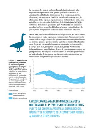 0
1
2
1970 1980 1990 2000 2010
Valordelíndice(1970=1)
Índice Planeta Vivo
de los humedales
Límites de confianza
Convenciones
Gráfica 15. El IPV de las
especies que dependen
de los humedales da
cuenta de un descenso
del 39% (rango de -8 a
-60%) entre 1970 y 2012.
Tendencia de la abundancia
poblacional de 706
poblaciones de humedales
interiores de 308 especies
de agua dulce (4 mamíferos,
48 aves, 224 peces y 28
reptiles) monitoreadas en
todo el mundo entre 1970 y
2012 (WWF/ZSL, 2016).
Capítulo 1: Estado del planeta natural. Página 33
La reducción del área de los humedales afecta directamente a las
especies que dependen de ellos, puesto que deberán afrontar la
disminución del hábitat y el incremento de la competencia por los
alimentos y otros recursos. En el IPV, entre los años 1970 y 2012, la
abundancia de las especies dependientes de los humedales –como son
definidas por las categorías de hábitats de la Lista Roja de la UICN–
sufrió una disminución general del 39% (Gráfica 15), con un declive
anual del 1.2%, en promedio. El índice se basa en 706 poblaciones de
308 especies de agua dulce exclusivas de los humedales interiores.
Desde 2005 en adelante, el índice asciende ligeramente. En ese momento,
las tendencias de varias especies de aves aumentan. Algunas especies de
aves acuáticas –especialmente, los gansos– cuentan con mayores fuentes
de alimento gracias a que las prácticas agrícolas se han modificado en las
áreas de parada e invernada de sus rutas migratorias en Norteamérica
y Europa (Fox et al., 2005; Van Eerden et al., 2005). Puesto que la
información sobre las poblaciones de aves de esas regiones representa un
gran porcentaje del conjunto de datos del IPV, es probable que repercuta
en las tendencias de los años en que haya poca información, como ha
ocurrido casi siempre en los periodos más recientes.
LA REDUCCIÓN DEL ÁREA DE LOS HUMEDALES AFECTA
DIRECTAMENTE A LAS ESPECIES QUE DEPENDEN DE ELLOS,
PUESTO QUE DEBERÁN AFRONTAR LA DISMINUCIÓN DEL
HÁBITAT Y EL INCREMENTO DE LA COMPETENCIA POR LOS
ALIMENTOS Y OTROS RECURSOS
 