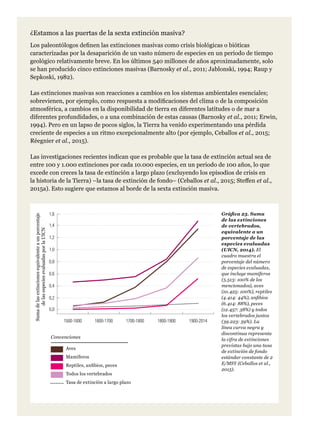 ¿Estamos a las puertas de la sexta extinción masiva?
Los paleontólogos definen las extinciones masivas como crisis biológicas o bióticas
caracterizadas por la desaparición de un vasto número de especies en un periodo de tiempo
geológico relativamente breve. En los últimos 540 millones de años aproximadamente, solo
se han producido cinco extinciones masivas (Barnosky et al., 2011; Jablonski, 1994; Raup y
Sepkoski, 1982).
Las extinciones masivas son reacciones a cambios en los sistemas ambientales esenciales;
sobrevienen, por ejemplo, como respuesta a modificaciones del clima o de la composición
atmosférica, a cambios en la disponibilidad de tierra en diferentes latitudes o de mar a
diferentes profundidades, o a una combinación de estas causas (Barnosky et al., 2011; Erwin,
1994). Pero en un lapso de pocos siglos, la Tierra ha venido experimentando una pérdida
creciente de especies a un ritmo excepcionalmente alto (por ejemplo, Ceballos et al., 2015;
Réegnier et al., 2015).
Las investigaciones recientes indican que es probable que la tasa de extinción actual sea de
entre 100 y 1.000 extinciones por cada 10.000 especies, en un periodo de 100 años, lo que
excede con creces la tasa de extinción a largo plazo (excluyendo los episodios de crisis en
la historia de la Tierra) –la tasa de extinción de fondo– (Ceballos et al., 2015; Steffen et al.,
2015a). Esto sugiere que estamos al borde de la sexta extinción masiva.
0,0
0,2
0,4
0,6
0,8
1,0
1,2
1,4
1,6
1500-1600 1600-1700 1700-1800 1800-1900 1900-2014
Sumadelasextincionesequivalenteaunporcentaje
delasespeciesevaluadasporlaUICN
Gráfica 23. Suma
de las extinciones
de vertebrados,
equivalente a un
porcentaje de las
especies evaluadas
(UICN, 2014). El
cuadro muestra el
porcentaje del número
de especies evaluadas,
que incluye mamíferos
(5.513: 100% de los
mencionados), aves
(10.425: 100%), reptiles
(4.414: 44%), anfibios
(6.414: 88%), peces
(12.457: 38%) y todos
los vertebrados juntos
(39.223: 59%). La
línea curva negra y
discontinua representa
la cifra de extinciones
previstas bajo una tasa
de extinción de fondo
estándar constante de 2
E/MSY (Ceballos et al.,
2015).
Tasa de extinción a largo plazo
Mamíferos
Reptiles, anfibios, peces
Todos los vertebrados
Aves
Convenciones
 