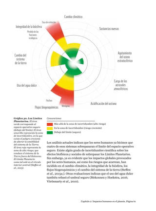 Gráfica 30. Los Límites
Planetarios. El área
verde corresponde al
espacio operativo seguro
(debajo del límite). El área
amarilla representa la zona
de incertidumbre, en la que
existe el peligro creciente
de alterar la estabilidad
del sistema de la Tierra.
El área roja representa la
zona de alto riesgo, que
conduce el sistema de la
Tierra fuera del Holoceno.
El Límite Planetario
como tal está en el círculo
interior central (Steffen et
al., 2015).
Más allá de la zona de incertidumbre (alto riesgo)
En la zona de incertidumbre (riesgo creciente)
Debajo del límite (seguro)
Convenciones
Integridaddelabiósfera
Cambioclimático
Sustanciasnuevas
Cambiodel
sistema
delatierra
Usodelaguadulce
Flujosbiogeoquímicos
Acidiﬁcacióndelocéano
Agotamiento
delozono
estratosférico
Cargadelos
aerosoles
atmosféricos
Tasadeextinción
Pérdidadelas
funciones
ecológicas
Fósforo
Nitrógeno
Capítulo 2: Impactos humanos en el planeta. Página 61
Los análisis actuales indican que los seres humanos ya hicimos que
cuatro de esos sistemas sobrepasaran el límite del espacio operativo
seguro. Existe algún grado de incertidumbre científica sobre los
efectos biofísicos y sociales de sobrepasar los Límites Planetarios.
Sin embargo, ya es evidente que los impactos globales provocados
por los seres humanos, así como los riesgos que acarrean, han
incidido en el cambio climático, la integridad de la biósfera, los
flujos biogeoquímicos y el cambio del sistema de la tierra (Steffen
et al., 2015a;). Otras evaluaciones indican que el uso del agua dulce
también rebasó el umbral seguro (Mekonnen y Hoekstra, 2016;
Vörösmarty et al., 2010).
 