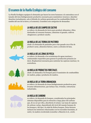 ElexamendelaHuellaEcológicadelconsumo
La Huella Ecológica equipara la demanda que hacen los seres humanos a la naturaleza con el
tamaño del área biológicamente productiva necesaria para suministrar recursos y absorber
desechos (actualmente, solo el dióxido de carbono generado por los combustibles fósiles, el
cambio del uso de la tierra y el cemento). Considera seis categorías de demandas:
LAHUELLADELOSCAMPOSDECULTIVO
se refiere a la demanda de tierra para producir alimentos y fibra
destinados al consumo humano, alimentar el ganado, cultivos
oleaginosos y producir caucho.
LAHUELLADELASTIERRASDEPASTOREO
alude a la demanda de pastizales para criar ganado con el fin de
producir carne, alimentos lácteos, cuero y artículos de lana.
LAHUELLADELASZONASDEPESCA
se refiere a la demanda a los ecosistemas de aguas marinas y
continentales requeridos para generar la producción primaria (es
decir, fitoplancton) necesaria para sustentar las capturas marinas y la
acuicultura.
LAHUELLADEPRODUCTOSFORESTALES
alude a la demanda a los bosques para el suministro de combustibles
de madera, pulpa y productos de madera.
LAHUELLADELATIERRAURBANIZADA
se refiere a la demanda de áreas biológicamente productivas para
levantar infraestructura, que incluya vías, vivienda y estructuras
industriales.
LAHUELLADECARBONO
se refiere a la demanda de bosques, considerados los principales
sistemas disponibles para la retención a largo plazo del carbono
que, de no ser por ellos, absorbería el océano. Las tasas de captura
de carbono varían, dependiendo del nivel del manejo humano de
los bosques y del tipo y la edad de dichos bosques. Estos factores
incluyen las emisiones relacionadas con los incendios forestales, el
suelo y la madera recolectada (consultar a Mancini et al., 2016).
 