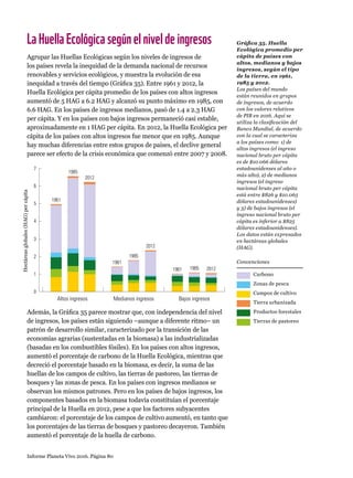 0
1
2
4
5
7
3
6
Hectáreasglobales(HAG)percápita
Altos ingresos Medianos ingresos Bajos ingresos
1961
1985
2012
1961
1985
2012
1961 1985 2012
Informe Planeta Vivo 2016. Página 80
LaHuellaEcológicasegúnelniveldeingresos
Agrupar las Huellas Ecológicas según los niveles de ingresos de
los países revela la inequidad de la demanda nacional de recursos
renovables y servicios ecológicos, y muestra la evolución de esa
inequidad a través del tiempo (Gráfica 35). Entre 1961 y 2012, la
Huella Ecológica per cápita promedio de los países con altos ingresos
aumentó de 5 HAG a 6.2 HAG y alcanzó su punto máximo en 1985, con
6.6 HAG. En los países de ingresos medianos, pasó de 1.4 a 2.3 HAG
per cápita. Y en los países con bajos ingresos permaneció casi estable,
aproximadamente en 1 HAG per cápita. En 2012, la Huella Ecológica per
cápita de los países con altos ingresos fue menor que en 1985. Aunque
hay muchas diferencias entre estos grupos de países, el declive general
parece ser efecto de la crisis económica que comenzó entre 2007 y 2008.
Además, la Gráfica 35 parece mostrar que, con independencia del nivel
de ingresos, los países están siguiendo –aunque a diferente ritmo– un
patrón de desarrollo similar, caracterizado por la transición de las
economías agrarias (sustentadas en la biomasa) a las industrializadas
(basadas en los combustibles fósiles). En los países con altos ingresos,
aumentó el porcentaje de carbono de la Huella Ecológica, mientras que
decreció el porcentaje basado en la biomasa, es decir, la suma de las
huellas de los campos de cultivo, las tierras de pastoreo, las tierras de
bosques y las zonas de pesca. En los países con ingresos medianos se
observan los mismos patrones. Pero en los países de bajos ingresos, los
componentes basados en la biomasa todavía constituían el porcentaje
principal de la Huella en 2012, pese a que los factores subyacentes
cambiaron: el porcentaje de los campos de cultivo aumentó, en tanto que
los porcentajes de las tierras de bosques y pastoreo decayeron. También
aumentó el porcentaje de la huella de carbono.
Gráfica 35. Huella
Ecológica promedio per
cápita de países con
altos, medianos y bajos
ingresos, según el tipo
de la tierra, en 1961,
1985 y 2012.
Los países del mundo
están reunidos en grupos
de ingresos, de acuerdo
con los valores relativos
de PIB en 2016. Aquí se
utiliza la clasificación del
Banco Mundial, de acuerdo
con la cual se caracteriza
a los países como: 1) de
altos ingresos (el ingreso
nacional bruto per cápita
es de $10.066 dólares
estadounidenses al año o
más alto), 2) de medianos
ingresos (el ingreso
nacional bruto per cápita
está entre $826 y $10.065
dólares estadounidenses)
y 3) de bajos ingresos (el
ingreso nacional bruto per
cápita es inferior a $825
dólares estadounidenses).
Los datos están expresados
en hectáreas globales
(HAG).
Zonas de pesca
Campos de cultivo
Tierra urbanizada
Productos forestales
Tierras de pastoreo
Carbono
Convenciones
 