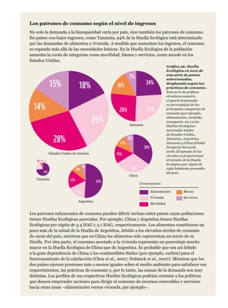 Los patrones de consumo según el nivel de ingresos
No solo la demanda a la biocapacidad varía por país, sino también los patrones de consumo.
En países con bajos ingresos, como Tanzania, 94% de la Huella Ecológica está determinado
por las demandas de alimentos y vivienda. A medida que aumentan los ingresos, el consumo
se expande más allá de las necesidades básicas. En la Huella Ecológica de la población
aumenta la cuota de categorías como movilidad, bienes y servicios, como sucede en los
Estados Unidos.
Los patrones subyacentes de consumo pueden diferir incluso entre países cuyas poblaciones
tienen Huellas Ecológicas parecidas. Por ejemplo, China y Argentina tienen Huellas
Ecológicas per cápita de 3.4 HAG y 3.1 HAG, respectivamente. Los alimentos constituyen un
poco más de la mitad de la Huella de Argentina, debido a los elevados niveles de consumo
de carne del país, mientras que en China los alimentos solo representan un tercio de su
Huella. Por otra parte, el consumo asociado a la vivienda representa un porcentaje mucho
mayor en la Huella Ecológica de China que de Argentina. Es probable que sea así debido
a la gran dependencia de China a los combustibles fósiles (por ejemplo, carbón) para el
funcionamiento de la calefacción (Chen et al., 2007; Hubacek et al., 2007). Mientras que los
dos países ejercen presiones más o menos iguales sobre el medio ambiente para satisfacer sus
requerimientos, las prácticas de consumo y, por lo tanto, las causas de la demanda son muy
distintas. Los perfiles de sus respectivas Huellas Ecológicas podrían orientar a los políticos
que deseen emprender acciones para dirigir el consumo de recursos renovables y servicios
hacia otras áreas –alimentación versus vivienda, por ejemplo–.
Gráfica 36. Huella
Ecológica en 2012 de
una serie de países
seleccionados,
desglosada según las
prácticas de consumo.
Esta serie de gráficos
circulares muestra
el aporte (expresado
en porcentajes) de las
principales categorías de
consumo (por ejemplo,
alimentación, vivienda,
transporte, etc.) a las
Huellas Ecológicas
nacionales totales
de Estados Unidos,
Alemania, Argentina,
Tanzania y China (Global
Footprint Network,
2016). El tamaño de los
círculos es proporcional
al tamaño de la Huella
Ecológica per cápita de
cada habitante promedio
del país.
Movilidad
Bienes
Servicios
Alimentación
Vivienda
Convenciones
18%
25%
28%
14%
15%
Estados Unidos de América
24%
27%26%
16%
7%
Alemania
35%
31%
15%
11%
8%
China
51%
17%
17%
10%
5%
Argentina
74%
20%
2%3%1%
Tanzania
 