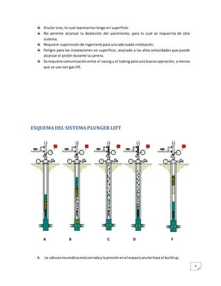 6
Anular vivo, lo cual representa riesgo en superficie.
No permite alcanzar la depleción del yacimiento, para lo cual se requeriría de otro
sistema.
Requiere supervisión de ingeniería para una adecuada instalación.
Peligro para las instalaciones en superficie, asociado a las altas velocidades que puede
alcanzar el pistón durante la carrera.
Se requiere comunicación entre el casing y el tubing para una buena operación, a menos
que se use con gas lift.
ESQUEMADEL SISTEMAPLUNGER LIFT
A B C D F
A. La válvulaneumáticaestácerradayla presiónenel espacioanularhace el buildup.
 