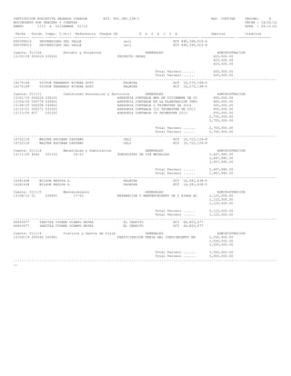 INSTITUCION EDUCATIVA SAGRADO CORAZON
MOVIMIENTO POR TERCERO Y CUENTAS
ENERO
1/13 a DICIEMBRE 31/13

NIT. 891.380.138-1

Ref. COP536A

PAGINA:
8
FECHA : 14/02/12
HORA : 09:11:01

Fecha
Docum. Compr. C.Util Referencia Cheque CB
D e t a l l e
Debitos
Creditos
-------- ------ ------ ------ ------------ ------ -- ---------------------------------------- ----------------- ----------------890399010
UNIVERSIDAD DEL VALLE
cali
NIT 890,399,010-6
890399010
UNIVERSIDAD DEL VALLE
cali
NIT 890,399,010-6
Cuenta: 511106
13/02/18 000229 030201

Estudio y Proyectos

GENERALES
PROYECTO ONDAS

ADMINISTRACION
420,000.00
420,000.00
420,000.00

Total Tercero ......
420,000.00
Total Tercero ......
420,000.00
....................................................................................................................................
16275199
VICTOR FERNANDO RIVERA SOTO
PALMIRA
NIT 16,275,199-5
16275199
VICTOR FERNANDO RIVERA SOTO
PALMIRA
NIT 16,275,199-5
Cuenta: 511111
13/01/15 000224
13/04/30 000774
13/08/25 000258
13/10/01 000271
13/12/05 837

030101
030401
030801
031001
031201

Comisiones Honorarios y Servicios
ASESORIA
ASESORIA
ASESORIA
ASESORIA
ASESORIA

GENERALES
CONTABLE MES DE DICIEMBRE DE 20
CONTABLE EN LA ELABORACION INFO
CONTABLE 2 TRIMESTRE DE 2014
CONTABLE III TRIMESTRE DE 2013
CONTABLE IV TRIMESTRE 2013

ADMINISTRACION
450,000.00
900,000.00
450,000.00
450,000.00
450,000.00
2,700,000.00
2,700,000.00

Total Tercero ......
2,700,000.00
Total Tercero ......
2,700,000.00
....................................................................................................................................
16722129
WALTER ESCOBAR CASTANO
CALI
NIT 16,722,129-8
16722129
WALTER ESCOBAR CASTANO
CALI
NIT 16,722,129-8
Cuenta: 511114
13/11/20 4642

031101

Materiales y Suministros
14-22

GENERALES
SUMINISTRO DE 248 MEDALLAS

ADMINISTRACION
1,447,680.00
1,447,680.00
1,447,680.00

Total Tercero ......
1,447,680.00
Total Tercero ......
1,447,680.00
....................................................................................................................................
16281438
WILSON BEDOYA G.
PALMIRA
NIT 16,281,438-5
16281438
WILSON BEDOYA G.
PALMIRA
NIT 16,281,438-5
Cuenta: 511115
13/08/12 01

030801

Mantenimiento
17-02

GENERALES
REPARACION Y MANTENIMIENTO DE 2 AIRES AC

ADMINISTRACION
1,122,000.00
1,122,000.00
1,122,000.00

Total Tercero ......
1,122,000.00
Total Tercero ......
1,122,000.00
....................................................................................................................................
66653477
YANITZA IVONNE OCAMPO REYES
EL CERRITO
NIT 66,653,477
66653477
YANITZA IVONNE OCAMPO REYES
EL CERRITO
NIT 66,653,477
Cuenta: 511119
13/09/19 000260 030901

Viaticos y Gastos de Viaje

GENERALES
PARTICIPACION FERIA DEL CONOCIMIENTO EN

ADMINISTRACION
1,500,000.00
1,500,000.00
1,500,000.00

Total Tercero ......
1,500,000.00
Total Tercero ......
1,500,000.00
....................................................................................................................................
__

 