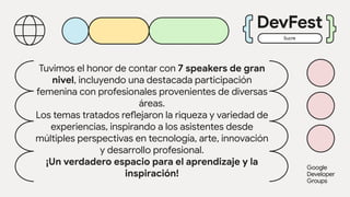 Sucre
Tuvimos el honor de contar con 7 speakers de gran
nivel, incluyendo una destacada participación
femenina con profesionales provenientes de diversas
áreas.
Los temas tratados reflejaron la riqueza y variedad de
experiencias, inspirando a los asistentes desde
múltiples perspectivas en tecnología, arte, innovación
y desarrollo profesional.
¡Un verdadero espacio para el aprendizaje y la
inspiración!
 