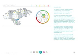 calidad del agua (otoño)           muy buena        buena        moderada           deficiente    mala

                                                                                                             . Resultados Otoño

                                                                                                             . Con respecto al otoño los datos son similares
                                                                                    55 %                       a los de primavera, si bien se registran
                                                                                                               menores porcentajes de tramos muy sanos,




                                                        %
                                                                                                               incrementándose los de tramos sanos.




                                                      15
                                                                                                             . Los tramos con una óptima calidad de agua
                                                                                                               (15%), muy sana o muy buena calidad, se




                                                                                                     24 %
                                          % tramos       100    50      0

                                                                                                               localizan en tramos altos de las cuencas del Asón,
                                                                                                               Deva, Pas, Saja, Miera y Ebro. Los que han sido
                                                                                                               calificados como sanos o de buena calidad (55%),




                                                        2%
                                                                                                               se encuentran mayoritariamente en las cuencas
                                                                                                               del Ebro (15 tramos), Besaya (7), Asón (4), Pas (4)
                                                                                        4%

                                                                                                               y Saja (4).

                                                                                                             . Con respecto a tramos con calidad enferma o
                                                                                                               moderada (24%), ocho de ellos se encuentran
                                                                                                               en cauces principales de Asón, Besaya, Deva,
                                                                                                               Miera, Pas y Saja. Los otros diez tramos se ubican
                                                                                                               en tributarios de los mismos, junto con cuatro
                                                                                                               tributarios del Ebro.

                                                                                                             . Los tramos con una calidad grave o mala (4%)
                                                                                                               se ubican en los ríos Campiazo, Otero (Miera) y
                                                                                                               Pisueña. Mientras que los dos tramos con una
                                                                                                               situación muy grave, o calidad muy mala, se sitúan
                                                                                                               en el Asón en Ampuero y el Pas en Puente Viesgo.




                               intro      acti       parti      infor           infor        ane
                                duc       vida       cipa       me              me
                                                                                             xos
informe anual 2012             ción       des        ción
                                                                2012
                                                                                2012                                                                           25
 