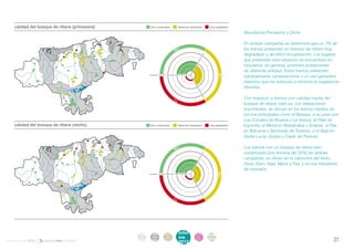 calidad del bosque de ribera (primavera)            bien conservado         alteración importante   muy degradado

                                                                                                                        . Resultados Primavera y Otoño

                                                                                                                        . En ambas campañas se determina que un 7% de
                                                                           53
                                                                             %                                            los tramos presentan un bosque de ribera muy
                                                                                                                          degradado y de difícil recuperación. Los lugares
                                                                                                                          que presentan esta situación se encuentran en
                                                                                                                          tributarios, en general, próximos poblaciones
                                                                                                                          de diferente entidad. Estos tramos presentan




                                                                                                              40 %
                                                       % tramos     100     50        0
                                                                                                                          habitualmente canalizaciones o un uso ganadero
                                                                                                                          intensivo que ha reducido a mínimos la vegetación
                                                                                                                          ribereña.

                                                                           7%                                           . Con respecto a tramos con calidad media del
                                                                                                                          bosque de ribera, esto es, con alteraciones
                                                                                                                          importantes, se ubican en los tramos medios de
                                                                                                                          los ríos principales como el Besaya, a su paso por
                                                                                                                          Los Corrales de Buelna o La Viesca, el Híjar en
    calidad del bosque de ribera (otoño)                bien conservado         alteración importante   muy degradado     Espinilla, el Miera en Rubalcaba o Solares, el Pas
                                                                                                                          en Bárcena o Santiurde de Toranzo, o el Saja en
                                                                                                                          Santa Lucía, Quijas o Casar de Periedo.


                                                                           59
                                                                             %                                          . Los tramos con un bosque de ribera bien
                                                                                                                          conservado (por encima del 50%) en ambas
                                                                                                                          campañas, se sitúan en la cabecera del Asón,
                                                                                                                          Deva, Ebro, Saja, Miera y Pas, y en sus tributarios
                                                                                                                          de montaña.




                                                                                                              34 %
                                                       % tramos     100    50         0




                                                                           7%




                                               intro     acti      parti         infor         infor    ane
                                                duc      vida      cipa          me            me
                                                                                                        xos
informe anual 2012                             ción      des       ción
                                                                                 2012
                                                                                               2012                                                                       27
 
