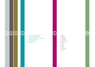 intro
 duc
        acti
        vida
               parti   infor
                       me
                                                                          infor
                                                                          me
                                                                                                      ane
ción    des
               cipa
               ción    2012                                               2012                        xos
                               . 1 . Ubicación de los tramos                      . 1 . Asón
                               . 2 . Afecciones detectadas                        . 2 . Besaya
                               . 3 . Características físicas y químicas           . 3 . Camesa
                               . 4 . Índices de calidad                           . 4 . Campiazo
                               . 5 . Biodiversidad                                . 5 . Costa Oeste
                               . 6 . Patrimonio                                   . 6 . Deva
                                                                                  . 7 . Ebro
                                                                                  . 8 . Miera
                                                                                  . 9 . Pas
                                                                                  . 10 . Pisueña
                                                                                  . 11 . Saja
 