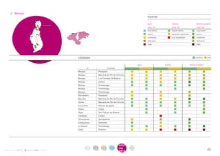 . 2 . Besaya
                                                                                                         leyenda

                                                                                                         agua	                 bosque	                 estado ecológico
                     Torrelavega
                                                                                                         (pag. 21)	            (pag. 24)	              (pag. 26)
                                                                                                         muy buena	            estado óptimo	          muy bueno
                                                                                                         buena	                alteración importante	bueno
                                                                                                         moderada	             muy degradado	          moderado
                                                                                                         deficiente		                                  deficiente
                                                                                                         mala		                                        malo




                                   calidades                                                                                                          primavera 	   otoño



                                                                                                  agua                bosque                    estado ecológico
                                             río                        localidad
                                   Besaya                   Pesquera
                                   Besaya                   Bárcena de Pie de Concha
                                   Besaya                   Los Corrales de Buelna
                                   Besaya                   Cartes
                                   Besaya                   Torrelavega
                                   Besaya                   Torrelavega
                                   Besaya                   Torrelavega
                                   Rumardero                Pesquera
                                   Bisueña                  Bárcena de Pie de Concha
                                   Torina                   Bárcena de Pie de Concha
                                   Los Llares               Arenas de Iguña
                                   Cieza                    Cieza
                                   Tejas                    San Felices de Buelna
                                   Carabete                 Cartes
                                   Tronquerías              Sierrapando
                                   Campuzano                Viérnoles
                                   La Viesca                Torrelavega
                                   Cabo                     Polanco




                                             intro   acti      parti       infor    infor   ane
                                              duc    vida      cipa        me       me      xos
informe anual 2012                           ción    des       ción        2012
                                                                                    2012                                                                            45
 