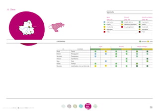 . 6 . Deva
                                                                                                   leyenda

                                                                                                   agua	                 bosque	                 estado ecológico
                                                                                                   (pag. 21)	            (pag. 24)	              (pag. 26)
                                                                                                   muy buena	            estado óptimo	          muy bueno
                                                                                                   buena	                alteración importante	bueno
                     Potes                                                                         moderada	             muy degradado	          moderado
                                                                                                   deficiente		                                  deficiente
                                                                                                   mala		                                        malo




                             calidades                                                                                                          primavera 	   otoño



                                                                                            agua                bosque                    estado ecológico
                                       río                        localidad
                             Deva                     Tama
                             Bullón                   Pesaguero
                             Vendejo                  Pesaguero
                             Aniezo                   Cambarco
                             Vejo                     Vejo
                             Santo                    Trillayo
                             Navedo                   desfiladero de La Hermida




                                       intro   acti       parti      infor    infor   ane
                                        duc    vida       cipa       me       me      xos
informe anual 2012                     ción    des        ción       2012
                                                                              2012                                                                            50
 