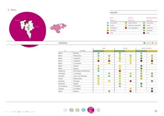 . 8 . Miera
                                                                                                           leyenda

                                                                                                           agua	                 bosque	                 estado ecológico
                Santander                                                                                  (pag. 21)	            (pag. 24)	              (pag. 26)
                                                                                                           muy buena	            estado óptimo	          muy bueno
                                                                                                           buena	                alteración importante	bueno
                            Solares
                                                                                                           moderada	             muy degradado	          moderado
                                                                                                           deficiente		                                  deficiente
                                                                                                           mala		                                        malo




                                      calidades                                                                                                         primavera 	   otoño



                                                                                                    agua                bosque                    estado ecológico
                                                río                       localidad
                                      Miera                   Mirones
                                      Miera                   Rubalcaba
                                      Miera                   Liérganes
                                      Miera                   Liérganes
                                      Miera                   La Cavada
                                      Miera                   Solares
                                      Miera                   Agüero
                                      Valbuena                San Roque de Riomiera
                                      Canónigo                La Cavada
                                      Ozadera                 Llanos de Penagos
                                      Cubón                   Sobremazas
                                      Aguanaz                 Hoznayo
                                      Solahesa                Agüero
                                      La Canaluca             El Astillero
                                      Juenga                  El Astillero
                                      Otero                   Bezana




                                               intro   acti       parti      infor    infor   ane
                                                duc    vida       cipa       me       me      xos
informe anual 2012                             ción    des        ción       2012
                                                                                      2012                                                                            56
 