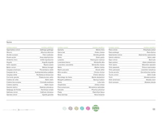 fauna

    nombre común	                  nombre científico     nombre común                                       nombre científico    nombre común             nombre científico
    Agachadiza común             Gallinago gallinago     Garduña                                                 Martes foina    Rana común               Pelophylax perezi
    Alburno                       Alburnus alburnus      Garza real                                            Ardea cinerea     Rana patilarga                Rana iberica
    Alcotán europeo                  Falco subbuteo      Gineta                                              Genetta genetta     Salamandra común   Salamandra salamandra
    Ánade azulón                 Anas platyrhynchos      Gobio                                                   Gobio gobio     Salmón atlántico               Salmo salar
    Andarríos chico               Actitis hypoleucros    Lamprea                                          Petromyzon marinus     Sapo común                       Bufo bufo
    Anguila                         Anguilla anguilla    Lavandera blanca                                     Montacilla alba    Sapo partero           Alytes obstetricans
    Avión zapador                      Riparia riparia   Lavandera cascadeña                               Montacilla cinerea    Tritón alpino          Mesotriton alpestris
    Barbo común                      Barbus bocagei      Marta                                                 Martes martes     Tritón jaspeado        Triturus marmoratus
    Cangrejo americano           Procambarus clarkii     Martín pescador                                        Alcedo atthis    Tritón palmeado       Lissotriton helveticus
    Cangrejo de río        Austropotamobius pallipes     Mirlo acuático                                       Cinclus cinclus    Trucha arcoíris      Oncorhinchus myhiss
    Cangrejo señal          Pacifastacus leniusculus     Mule                                                Chelon labrosus     Trucha común                   Salmo trutta
    Cormorán grande             Phalacrocorax carbo      Murciélago de ribera                              Myotis daubentoni     Turón                     Mustela putorius
    Culebra de collar                    Natrix natrix   Musgaño patiblanco                                  Neomys fodiens      Visón americano              Mustela vison
    Culebra lisa europea         Coronella austriaca     Nutria                                                    Lutra lutra   Visón europeo              Mustela lutreola
    Culebra viperina                    Natrix maura     Oropéndola                                            Oriolus oriolus
    Desmán ibérico               Galemys pirenaicus      Perca americana                             Micropterus salmoides
    Galápago de Florida           Trachemys scripta      Piscardo                                          Phoxinus phoxinus
    Gallineta común               Callinula chloropus    Platija                                            Platichthys flesus
    Garceta común                    Egretta garzetta    Rana bermeja                                          Rana temporia




                                                                   intro   acti   parti   infor   infor      ane
informe anual 2012
                                                                    duc
                                                                   ción
                                                                           vida
                                                                           des
                                                                                  cipa
                                                                                  ción
                                                                                          me
                                                                                          2012
                                                                                                  me
                                                                                                  2012       xos                                                        66
 