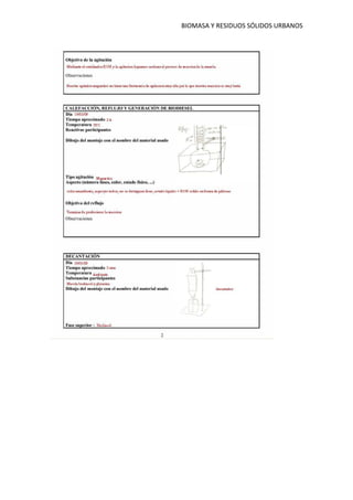 Obtención de Biodiesel