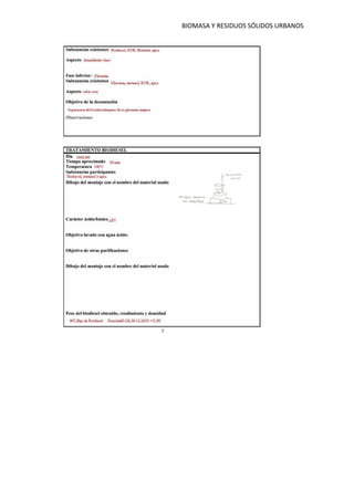 Obtención de Biodiesel