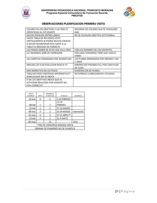 Informe practica docente UPNFM | PDF