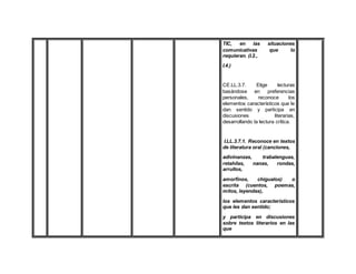 TIC, en las situaciones
comunicativas que lo
requieran. (I.2.,
I.4.)
CE.LL.3.7. Elige lecturas
basándose en preferencias
personales, reconoce los
elementos característicos que le
dan sentido y participa en
discusiones literarias,
desarrollando la lectura crítica.
I.LL.3.7.1. Reconoce en textos
de literatura oral (canciones,
adivinanzas, trabalenguas,
retahílas, nanas, rondas,
arrullos,
amorfinos, chigualos) o
escrita (cuentos, poemas,
mitos, leyendas),
los elementos característicos
que les dan sentido;
y participa en discusiones
sobre textos literarios en las
que
 