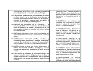funcionamiento de su cuerpo, con el fin de aplicar medidas de
promoción, protección y prevención de la salud integral.
OG.CN.5.Resolver problemas de la ciencia mediante el método
científico, a partir de la identificación de problemas, la
búsqueda crítica de información, la elaboración de conjeturas,
el diseño de actividades experimentales, el análisis y la
comunicación de resultados confiables y éticos.
OG.CN.6.Usar las tecnologías de la información y la
comunicación (TIC) como herramientas para la búsqueda
crítica de información, el análisis y la comunicación de sus
experiencias y conclusiones sobre los fenómenos y hechos
naturales y sociales.
OG.CN.7.Utilizar el lenguaje oral y el escrito con propiedad, así
como otros sistemas de notación y representación, cuando se
requiera.
OG.CN.8.Comunicar información científica, resultados y
conclusiones de sus indagaciones a diferentes interlocutores,
mediante diversastécnicas y recursos, la argumentación
crítica y reflexiva y la justificación con pruebas y evidencias.
OG.CN.9.Comprender y valorar los saberes ancestrales y la
historia del desarrollo científico, tecnológico y cultural,
considerando la acción que estos ejercen en la vida personal
y social.
OG.CN.10.Apreciar la importancia de la formación científica, los
valores y actitudes propios del pensamiento científico, y,
adoptar una actitudcrítica y fundamentada ante los grandes
problemas que hoy plantean las relaciones entre ciencia y
sociedad.
relación funcional e indagar la estructura y
función del sistema reproductor humano,
femenino y masculino, relacionándolo con
los cambios en el comportamiento de los
púberes.
O.CN.3.5.Valorar las acciones que
conservan una salud integral, entendida
como un estado de bienestar físico,
mental y social en los púberes.
O.CN.3.6.Experimentar y diferenciar los
tipos de fuerzas y los efectos de su
aplicación sobre las variables físicas de
objetos de uso cotidiano y explicar sus
conclusiones.
O.CN.3.7.Formular preguntas y dar
respuestas sobre las propiedades de la
materia, la energía y sus manifestaciones,
por medio de la indagación experimental y
valorar su aplicación en la vida cotidiana.
O.CN.3.8.Inferir algunas de las relaciones
de causa-efecto, que se producen en la
atmósfera y en la Tierra, comola radiación
solar, los patrones de calentamiento de la
superficie terrestre y el clima.
O.CN.3.9.Comprender la evolución
histórica del conocimiento, con el
propósito de valorar las investigaciones
 