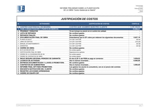 INFORME PRELIMINAR SOBRE LA PLANIFICACIÓN
DE LA OBRA “Centro Asistencial en Madrid”

Fecha encargo:
2/06/2008
Fecha de revisión:
22/09/2008
Cliente:
ROCKTY-7

JUSTIFICACIÓN DE COSTOS
N

ACTIVIDADES

JUSTIFICACIÓN DE COSTOS

COSTE (€)

4.157.104,54
19.066,21
5.627,19

0
1
2
2
2
2

CENTRO ASISTENCIAL EN MADRID

COSTES QUE ASUMIRÁ NUESTRO CLIENTE

FASE 4 DESACTIVACIÓN Y PUESTA EN MARCHA
PRUEBAS Y ENSAYOS
LISTA DE REPASOS
REPASOS FINALES
DOCUMENTACIÓN FINAL DE OBRA

Ya se incluye su precio en el control de calidad
No conlleva gastos
No conlleva gastos
Entendemos que la DF cobra por elaborar los siguientes documentos

3

PLANOS AS BUILT

Un 0,08 % del PEM

937,87

3

LIBRO DE EDIFICIO

Un 0,25 % del PEM

2.813,60

3

MANUAL DE MANTENIMIENTO

Un 0,08 % del PEM

937,86

3

GARANTÍAS

Un 0,08 % del PEM

937,86

-

2 CIERRE DE OBRA

No conlleva gastos

3

ACTA DE RECEPCIÓN

No conlleva gastos

-

3

CERTIFICACIÓN FINAL DE OBRA

Depende de los capítulos

-

3

CIERRE DE LA COORDINACIÓN DE SS

No conlleva gastos

-

3

CIERRE DE CONTRATOS DE OBRA

No conlleva gastos

2
2
2
2
2
2
2
2

INICIO SEGURO DECENAL-PERIODO DE GARANTÍA
LICENCIA DE ACTIVIDAD
ENTREGA DOCUMENTACION Y LLAVES A PROMOTORA
CONTRATOS DE SUMINISTROS
INFORME FINAL DIP PARA PROMOTORA
ENCUESTA SATIFACCIÓN DEL CLIENTE
REGISTRO LECCIONES APRENDIDAS
CIERRE DE EQUIPO DIP

El otro 0,35 % del PEM se paga al comienzo
Nos lo hemos inventado…
No conlleva gastos
Nos lo hemos inventado…
Los gastos los asume la consultoría, van en el precio del contrato
No conlleva gastos
No conlleva gastos
No conlleva gastos

-

3.939,02
6.000,00
3.500,00
-

_____________________________________________________________________________________________________
_____________________________________________________________
Justificación de costos
pág. 5

 