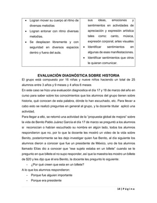14 | P á g i n a
 Logran mover su cuerpo al ritmo de
diversas melodías
 Logran entonar con ritmo diversas
melodías.
 Se desplazan libremente y con
seguridad en diversos espacios
dentro y fuera del aula.
sus ideas, emociones y
sentimientos en actividades de
apreciación y expresión artística
tales como: canto, música,
expresión corporal, artes visuales
 Identificar sentimientos en
algunas de esas manifestaciones.
 Identificar sentimientos que otros
le quieran comunicar.
EVALUACIÓN DIAGNÓSTICA SOBRE HISTORIA
El grupo está compuesto por 16 niñas y nueve niños haciendo un total de 25
alumnos entre 3 años y 9 meses y 4 años 6 meses
En este caso se hizo una evaluación diagnostica el día 17 y 18 de marzo del año en
curso para saber sobre los conocimientos que los alumnos del grupo tienen sobre
historia, qué conocen de esta palabra, dónde lo han escuchado, etc. Para llevar a
cabo esto se realizó preguntas en general al grupo, y la docente titular aplicó una
actividad.
Para llegar a ello, se retomó una actividad de la “propuesta global de mejora” sobre
la vida de Benito Pablo Juárez García el día 17 de marzo se preguntó a los alumnos
si reconocían o habían escuchado su nombre en algún lado, todos los alumnos
respondieron que no, por lo que la docente les mostró un video de la vida sobre
Benito, posteriormente se les dejo investigar quien fue Benito, al día siguiente los
alumnos dieron a conocer que fue un presidente de México, uno de los alumnos
llamado Elías dio a conocer que “ese sujeto estaba en un billete” cuando se le
pregunto en que billete el no supo responder, así que la maestra les mostro un billete
de $20 y les dijo que él era Benito, la docente les pregunto lo siguiente:
- ¿Por qué creen que esta en un billete?
A lo que los alumnos respondieron:
- Porque fue alguien importante
- Porque era presidente
 