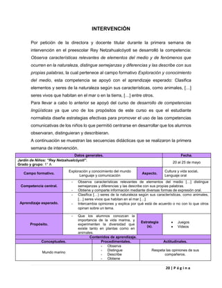 20 | P á g i n a
INTERVENCIÓN
Por petición de la directora y docente titular durante la primera semana de
intervención en el preescolar Rey Netzahualcóyotl se desarrolló la competencia:
Observa características relevantes de elementos del medio y de fenómenos que
ocurren en la naturaleza, distingue semejanzas y diferencias y las describe con sus
propias palabras, la cual pertenece al campo formativo Exploración y conocimiento
del medio, esta competencia se apoyó con el aprendizaje esperado: Clasifica
elementos y seres de la naturaleza según sus características, como animales, […]
seres vivos que habitan en el mar o en la tierra, […] entre otros.
Para llevar a cabo lo anterior se apoyó del curso de desarrollo de competencias
lingüísticas ya que uno de los propósitos de este curso es que el estudiante
normalista diseñe estrategias efectivas para promover el uso de las competencias
comunicativas de los niños lo que permitió centrarse en desarrollar que los alumnos
observaran, distinguieran y describieran.
A continuación se muestran las secuencias didácticas que se realizaron la primera
semana de intervención.
Datos generales. Fecha.
Jardín de Niños: “Rey Netzahualcóyotl”.
Grado y grupo: 1° A
20 al 25 de mayo
Campo formativo.
Exploración y conocimiento del mundo
Lenguaje y comunicación
Aspecto.
Cultura y vida social.
Lenguaje oral
Competencia central.
- Observa características relevantes de elementos del medio […] distingue
semejanzas y diferencias y las describe con sus propias palabras.
- Obtiene y comparte información mediante diversas formas de expresión oral.
Aprendizaje esperado.
- Clasifica […) seres de la naturaleza según sus características, como animales,
[…] seres vivos que habitan en el mar […]
- Intercambia opiniones y explica por qué está de acuerdo o no con lo que otros
opinan sobre un tema.
Propósito.
- Que los alumnos conozcan la
importancia de la vida marina, y
experimenten la diversidad que
existe tanto en plantas como en
animales.
Estrategia
(s).
 Juegos
 Videos
Contenidos de aprendizaje.
Conceptuales. Procedimentales. Actitudinales.
Mundo marino
- Observa
- Distingue
- Describe
- Obtiene
Respeta las opiniones de sus
compañeros.
 
