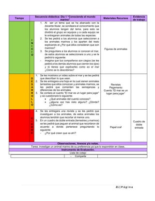 21 | P á g i n a
- Comparte
Tiempo
Secuencia didáctica: Día 1 “Conociendo el mundo
marino”
Materiales Recursos
Evidencia
de trabajo
I
N
I
C
I
O
1. Al ser un tema que se ha abarcado con la
docente titular, se sondeara el conocimiento que
los alumnos tengan del tema, para esto se
dividirá el grupo en equipos y a cada equipo se
le entregaran animales de todas las especies.
2. Se les pedirá a los alumnos que seleccionen a
los animales marinos y los aparten del resto
explicando el ¿Por qué ellos consideran que son
marinos?
3. Se preguntara a los alumnos si conocen el mar,
de estos alumnos se seleccionara a uno y se le
pedirá lo siguiente:
- Imagina que tus compañeros son ciegos (se les
pedirá a los demás alumnos que cierren los ojos)
y tú tienes que explicarles como es el mar
¿Cómo se lo describirías?
Figuras de animales
D
E
S
A
R
R
O
L
L
O
1. Se les mostrara un video sobre el mar y se les pedirá
que describan lo que vean.
2. Se les entregara una hoja en la cual vienen animales
terrestres que ellos conozcan y animales marinos, se
les pedirá que comenten las semejanzas y
diferencias de los animales.
3. Se contara el cuento “El mar es un lugar para jugar”
y se cuestionará lo siguiente:
 ¿Qué animales del cuento conoces?
 ¿alguna vez has visto alguno? ¿Dónde?
¿Cómo es?
Revistas
Pegamento
Cuento “El mar es un
lugar para jugar”
C
I
E
R
R
E
4. Se les entregara una revista y se les pedirá que
investiguen a los animales, de estos animales los
alumnos tendrán que recortar al menos uno.
5. En un cuadro de doble entrada (terrestres y marinos)
se les pedirá que peguen al animal que recortaron de
acuerdo a donde pertenece preguntando lo
siguiente:
- ¿Por qué creen que va ahí?
Papel craf
Cuadro de
doble
entrada
Observaciones, Anexos y/o notas.
Tarea: investigar un animal marino de su preferencia ya que lo expondrán en clase.
Instrumento de Evaluación.
Lista de cotejo
 