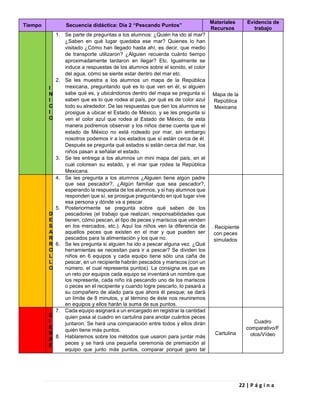 22 | P á g i n a
Tiempo Secuencia didáctica: Día 2 “Pescando Puntos”
Materiales
Recursos
Evidencia de
trabajo
I
N
I
C
I
O
1. Se parte de preguntas a los alumnos: ¿Quién ha ido al mar?
¿Saben en qué lugar quedaba ese mar? Quienes lo han
visitado ¿Cómo han llegado hasta ahí, es decir, que medio
de transporte utilizaron? ¿Alguien recuerda cuánto tiempo
aproximadamente tardaron en llegar? Etc. Igualmente se
induce a respuestas de los alumnos sobre el sonido, el color
del agua, cómo se siente estar dentro del mar etc.
2. Se les muestra a los alumnos un mapa de la República
mexicana, preguntando qué es lo que ven en él, si alguien
sabe qué es, y ubicándonos dentro del mapa se pregunta si
saben que es lo que rodea al país, por qué es de color azul
todo su alrededor. De las respuestas que den los alumnos se
prosigue a ubicar el Estado de México, y se les pregunta si
ven el color azul que rodea al Estado de México, de esta
manera podremos observar y los niños darse cuenta que el
estado de México no está rodeado por mar, sin embargo
nosotros podemos ir a los estados que sí están cerca de él.
Después se pregunta qué estados si están cerca del mar, los
niños pasan a señalar el estado.
3. Se les entrega a los alumnos un mini mapa del país, en el
cual colorean su estado, y el mar que rodea la República
Mexicana.
Mapa de la
República
Mexicana
D
E
S
A
R
R
O
L
L
O
4. Se les pregunta a los alumnos ¿Alguien tiene algún padre
que sea pescador?, ¿Algún familiar que sea pescador?,
esperando la respuesta de los alumnos, y si hay alumnos que
responden que sí, se prosigue preguntando en qué lugar vive
esa persona y dónde va a pescar.
5. Posteriormente se pregunta sobre qué saben de los
pescadores (el trabajo que realizan, responsabilidades que
tienen, cómo pescan, el tipo de peces y mariscos que venden
en los mercados, etc.). Aquí los niños ven la diferencia de
aquellos peces que existen en el mar y que pueden ser
pescados para la alimentación y los que no.
6. Se les pregunta si alguien ha ido a pescar alguna vez. ¿Qué
herramientas se necesitan para ir a pescar? Se dividen los
niños en 6 equipos y cada equipo tiene sólo una caña de
pescar, en un recipiente habrán pescados y mariscos (con un
número, el cual representa puntos). La consigna es que es
un reto por equipos cada equipo se inventará un nombre que
los represente, cada niño irá pescando uno de los mariscos
o peces en el recipiente y cuando logre pescarlo, lo pasará a
su compañero de alado para que ahora él pesque; se dará
un límite de 8 minutos, y al término de éste nos reuniremos
en equipos y ellos harán la suma de sus puntos.
. Recipiente
con peces
simulados
C
I
E
R
R
E
7. Cada equipo asignará a un encargado en registrar la cantidad
quien pasa al cuadro en cartulina para anotar cuántos peces
juntaron. Se hará una comparación entre todos y ellos dirán
quién tiene más puntos.
8. Hablaremos sobre los métodos que usaron para juntar más
peces y se hará una pequeña ceremonia de premiación al
equipo que junto más puntos, comparar porqué gano tal
Cartulina
Cuadro
comparativo/F
otos/Vídeo
 