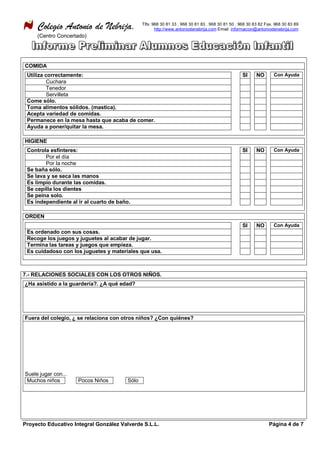 Colegio Antonio de Nebrija.               Tlfs: 968 30 81 33 . 968 30 81 83 . 968 30 81 50 . 968 30 83 82 Fax. 968 30 83 89
                                                      http://www.antoniodenebrija.com Email: informacion@antoniodenebrija.com
     (Centro Concertado)




COMIDA
 Utiliza correctamente:                                                                           SI      NO       Con Ayuda
          Cuchara
          Tenedor
          Servilleta
 Come sólo.
 Toma alimentos sólidos. (mastica).
 Acepta variedad de comidas.
 Permanece en la mesa hasta que acaba de comer.
 Ayuda a poner/quitar la mesa.

HIGIENE
 Controla esfínteres:                                                                             SI      NO       Con Ayuda
        Por el día
        Por la noche
 Se baña sólo.
 Se lava y se seca las manos
 Es limpio durante las comidas.
 Se cepilla los dientes
 Se peina solo.
 Es independiente al ir al cuarto de baño.

ORDEN
                                                                                                  SI      NO       Con Ayuda
 Es ordenado con sus cosas.
 Recoge los juegos y juguetes al acabar de jugar.
 Termina las tareas y juegos que empieza.
 Es cuidadoso con los juguetes y materiales que usa.



7.- RELACIONES SOCIALES CON LOS OTROS NIÑOS.
¿Ha asistido a la guardería?. ¿A qué edad?




Fuera del colegio, ¿ se relaciona con otros niños? ¿Con quiénes?




Suele jugar con...
 Muchos niños        Pocos Niños        Sólo




Proyecto Educativo Integral González Valverde S.L.L.                                                            Página 4 de 7
 