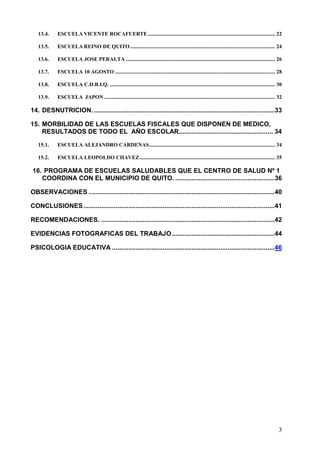 13.4.    ESCUELA VICENTE ROCAFUERTE .............................................................................................. 22

   13.5.    ESCUELA REINO DE QUITO ........................................................................................................... 24

   13.6.    ESCUELA JOSE PERALTA .............................................................................................................. 26

   13.7.    ESCUELA 10 AGOSTO ...................................................................................................................... 28

   13.8.    ESCUELA C.D.B.I.Q. .......................................................................................................................... 30

   13.9.    ESCUELA JAPON .............................................................................................................................. 32

14. DESNUTRICION. ....................................................................................................33

15. MORBILIDAD DE LAS ESCUELAS FISCALES QUE DISPONEN DE MEDICO,
    RESULTADOS DE TODO EL AÑO ESCOLAR.................................................... 34

   15.1.    ESCUELA ALEJANDRO CARDENAS ............................................................................................. 34

   15.2.    ESCUELA LEOPOLDO CHAVEZ .................................................................................................... 35

16. PROGRAMA DE ESCUELAS SALUDABLES QUE EL CENTRO DE SALUD Nº 1
   COORDINA CON EL MUNICIPIO DE QUITO. .......................................................36

OBSERVACIONES .......................................................................................................40

CONCLUSIONES ..........................................................................................................41

RECOMENDACIONES. ................................................................................................42

EVIDENCIAS FOTOGRAFICAS DEL TRABAJO .........................................................44

PSICOLOGIA EDUCATIVA ..........................................................................................46




                                                                                                                                                          3
 