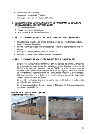 Vacunación d.t. 194 niños
    Vacunación hepatitis B. 77 niños
    Tamizaje de errores refractarios 194 niños

3. ELABORACION DE COMPROMISOS CON EL PROGRAMA DE ESCUELAS
   SALUDABLES DEL MUNICIPIO DE QUITO.
   1. Construcción del bar.
   2. Apoyo con charlas educativas.
   3. Adecuación de las baterías sanitarias.

4. RESULTADOS DEL TRABAJO EN COORDINACION CON EL MUNICIPIO

    Charla dirigida a padres de familia con el apoyo de las Tres Mañuelas, (buen
    trato ) 37 padres de séptimo
    Charla: “Cambios físicos en la adolescencia” dirigido a padres familia 7mo 37
    padres
    Entrega de videos, afiches, material educativo.
    Inicio de la construcción del bar. Escolar (pendiente).

5. RESULTADOS DEL TRABAJO DEL EQUIPO DE SALUD ESCOLAR

  • Después de las reuniones mantenidas con los padres de familia y directivos
    de la escuela, se motivo para la realización de los diversos tramites en el
    DINSE y el Municipio logrando que el DINSE tome la iniciativa para la
    reconstrucción del muro que sostiene las aulas de segundo de básica, la aula
    de computación, reconstrucción de consultorios medico y odontológico,
    baterías sanitarias, muro de la parte posterior, pintura, colocación de puertas
    nuevas y protectores de ventanas.
  • La atención medica (se detalla en el capitulo de morbilidad encontrada en las
    escuelas fiscales atendidas).
  • La construcción de bar, tomo a cargo el Municipio de Quito se encuentra
    pendiente hasta la fecha.

OBRAS REALIZADAS POR EL DINSE
Reconstrucción del muro.




                                                                                38
 